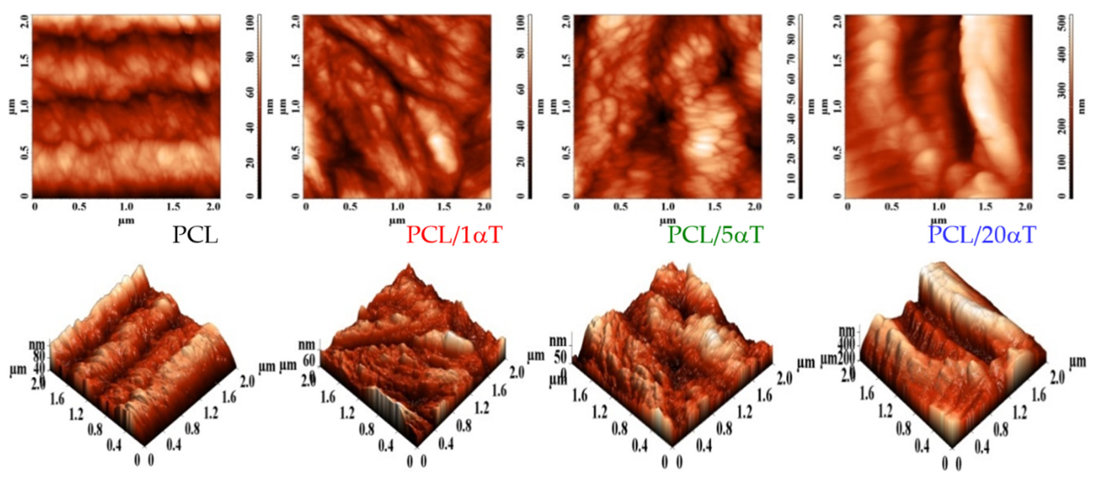 Molecules 26 05498 g006