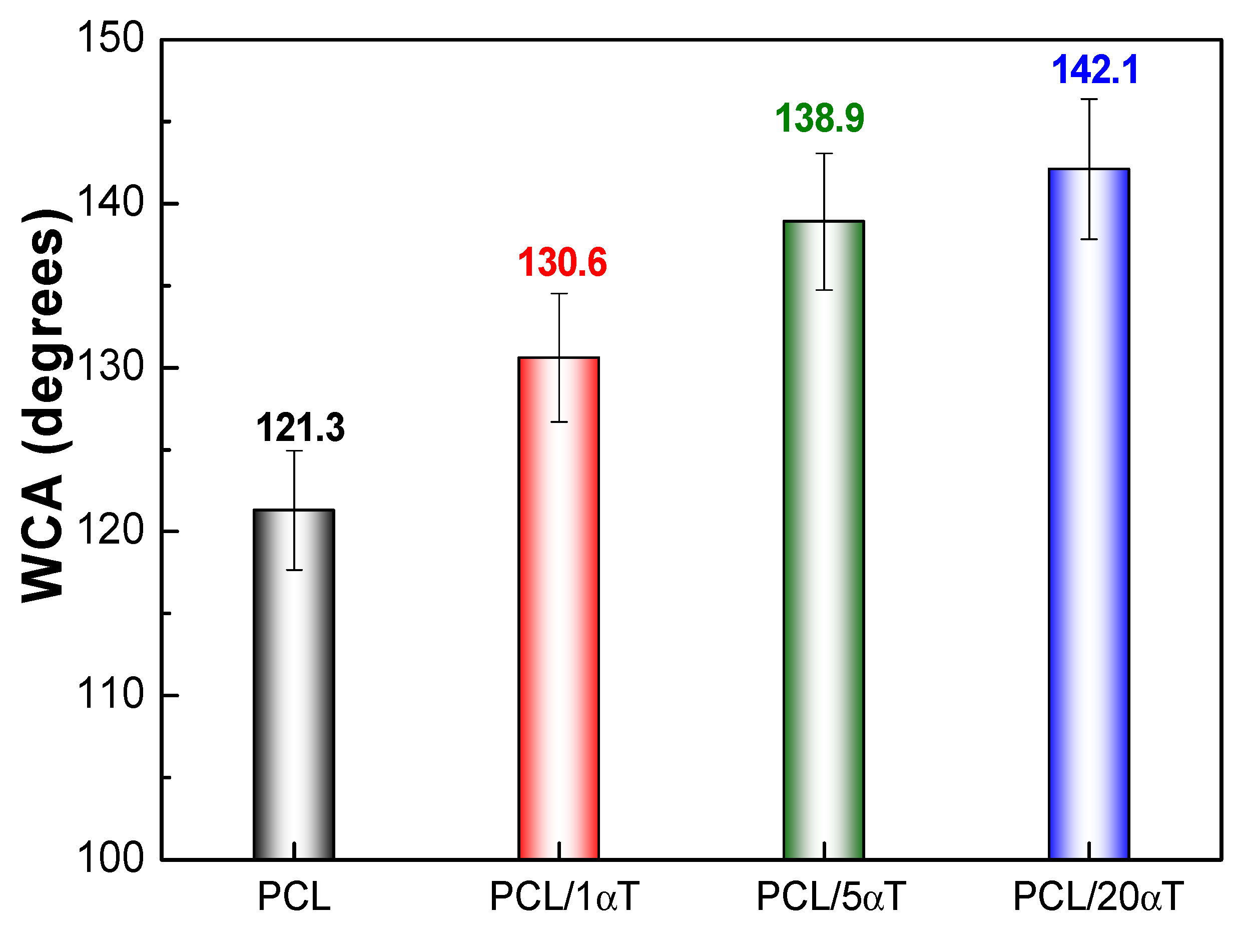 Molecules 26 05498 g008