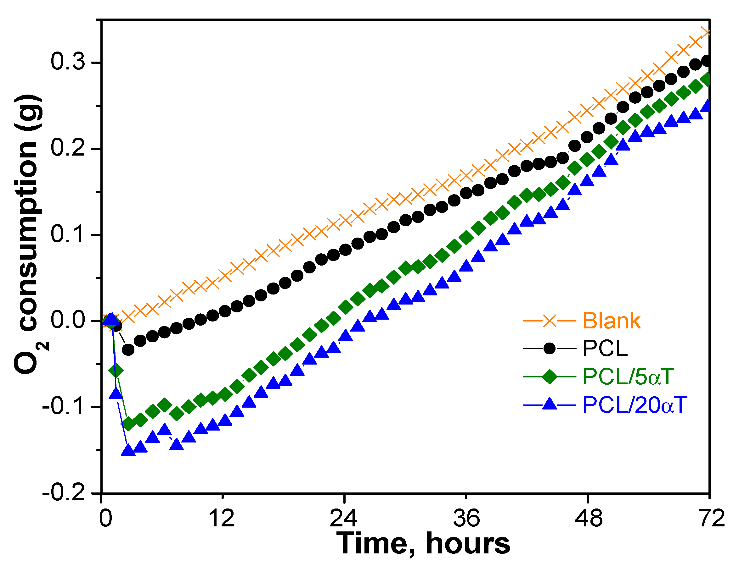 Molecules 26 05498 g011