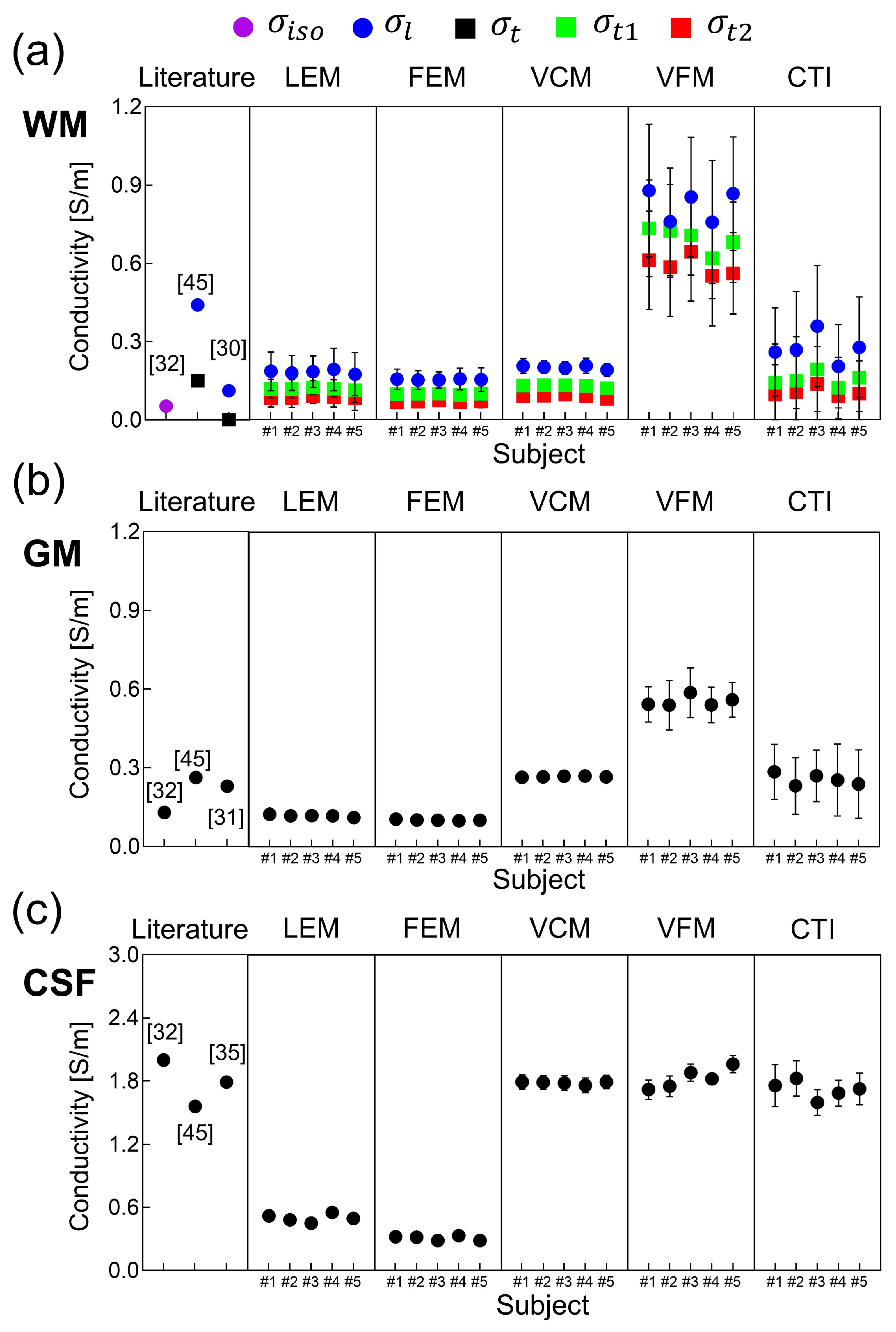 Molecules 26 05499 g004
