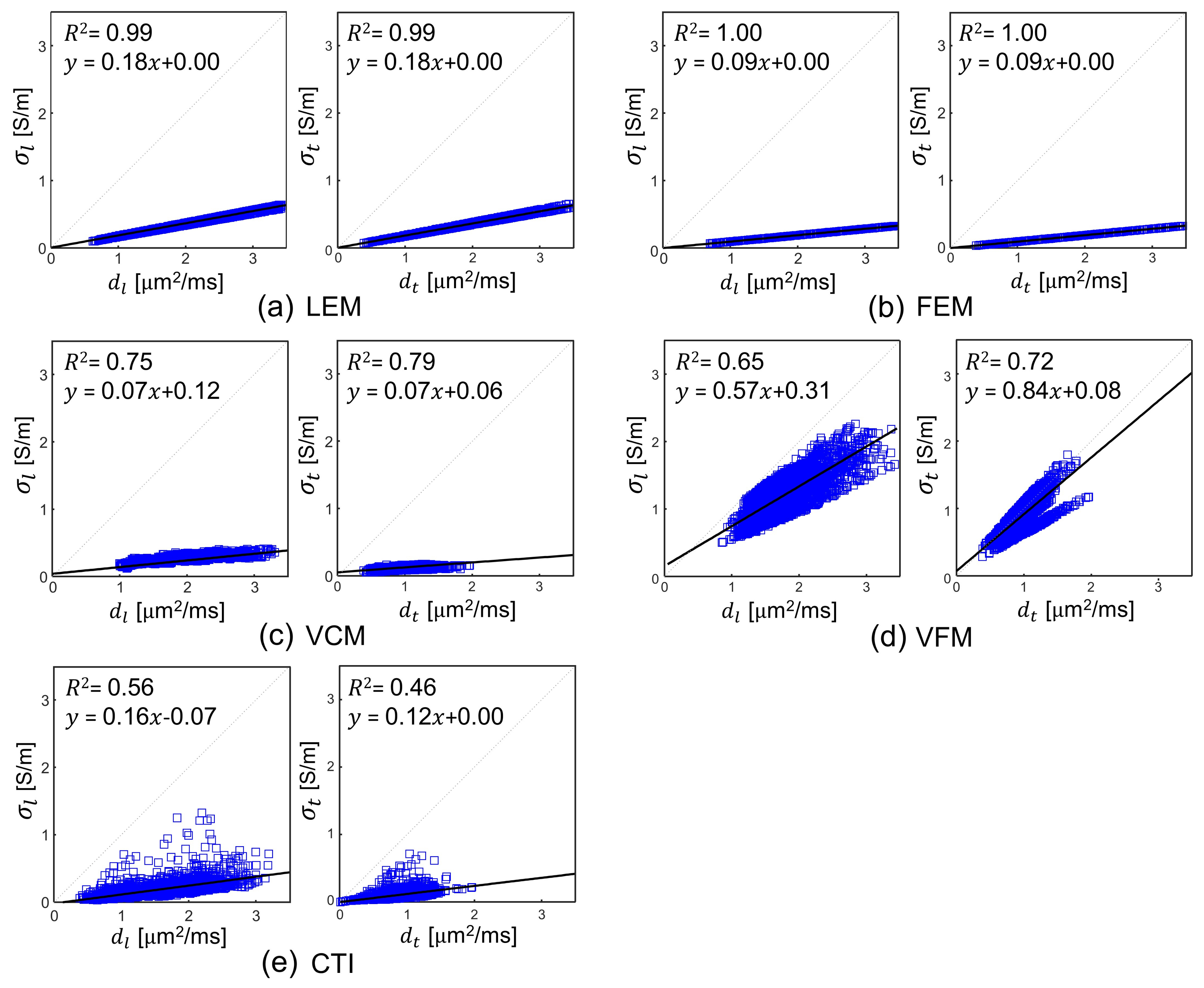Molecules 26 05499 g005