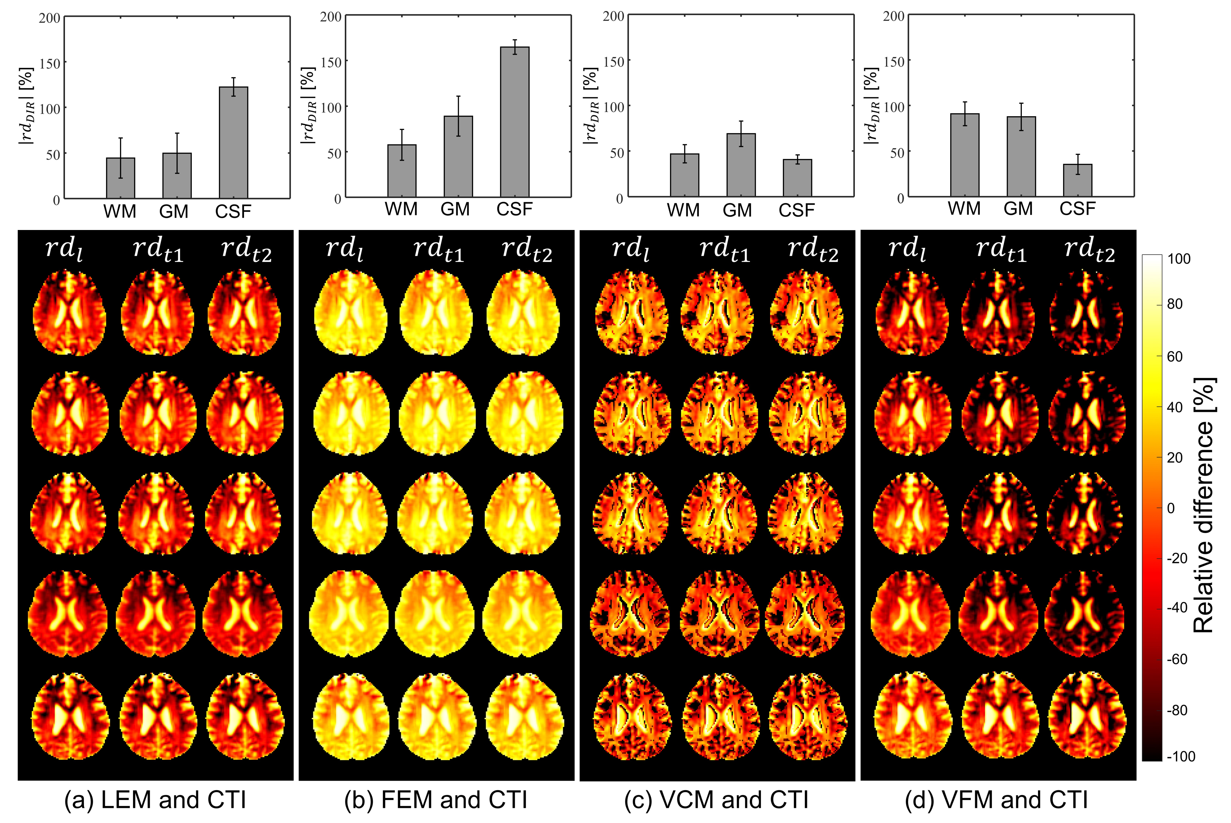 Molecules 26 05499 g006