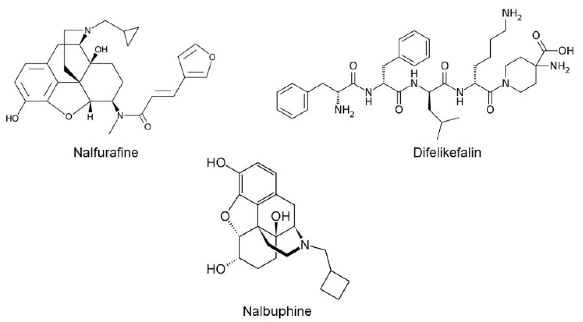 Molecules | Free Full-Text | Antipruritic Effect of Nalbuphine, a Kappa  Opioid Receptor Agonist, in Mice: A Pan Antipruritic