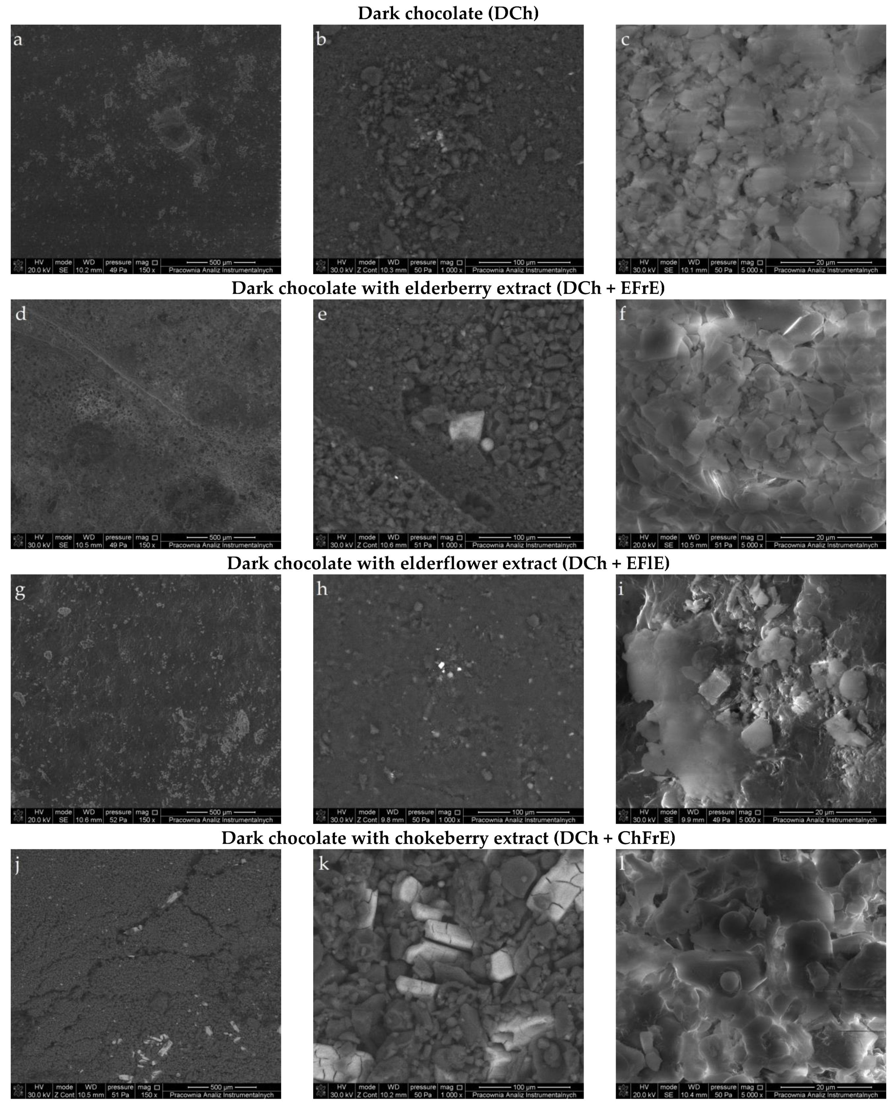 Molecules 26 05523 g001
