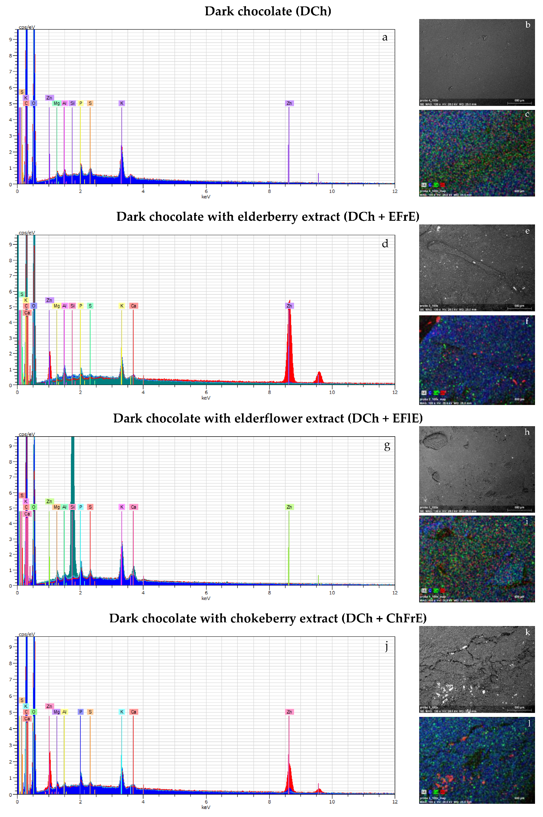 Molecules 26 05523 g002