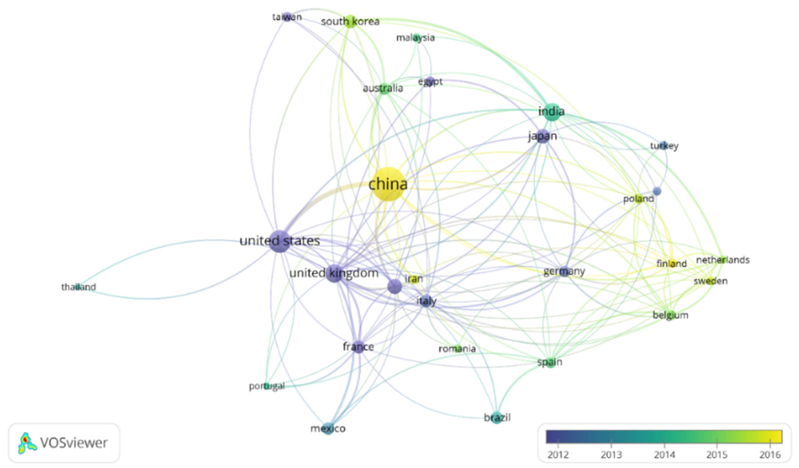 Molecules 26 05525 g002
