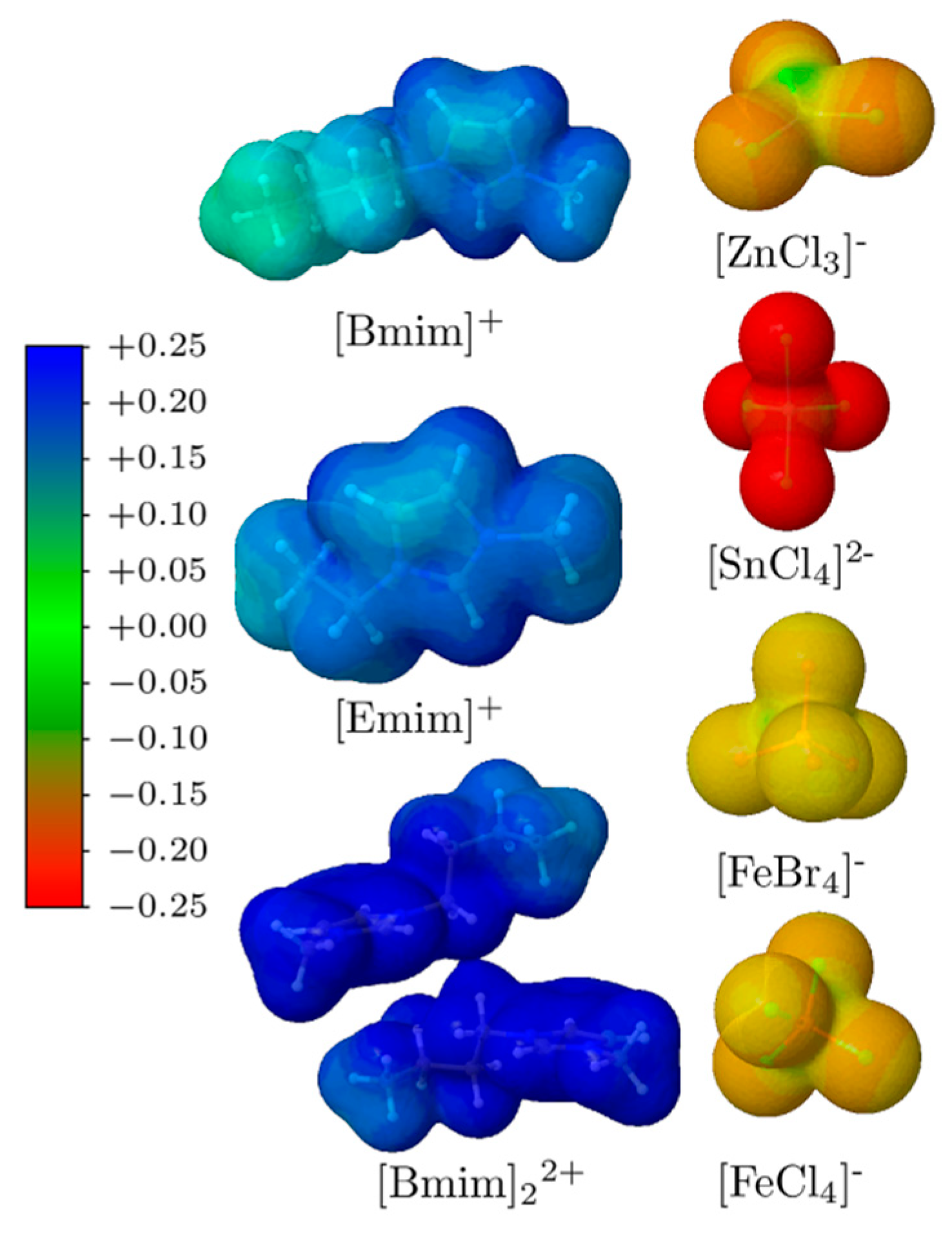 Molecules 26 05526 g002