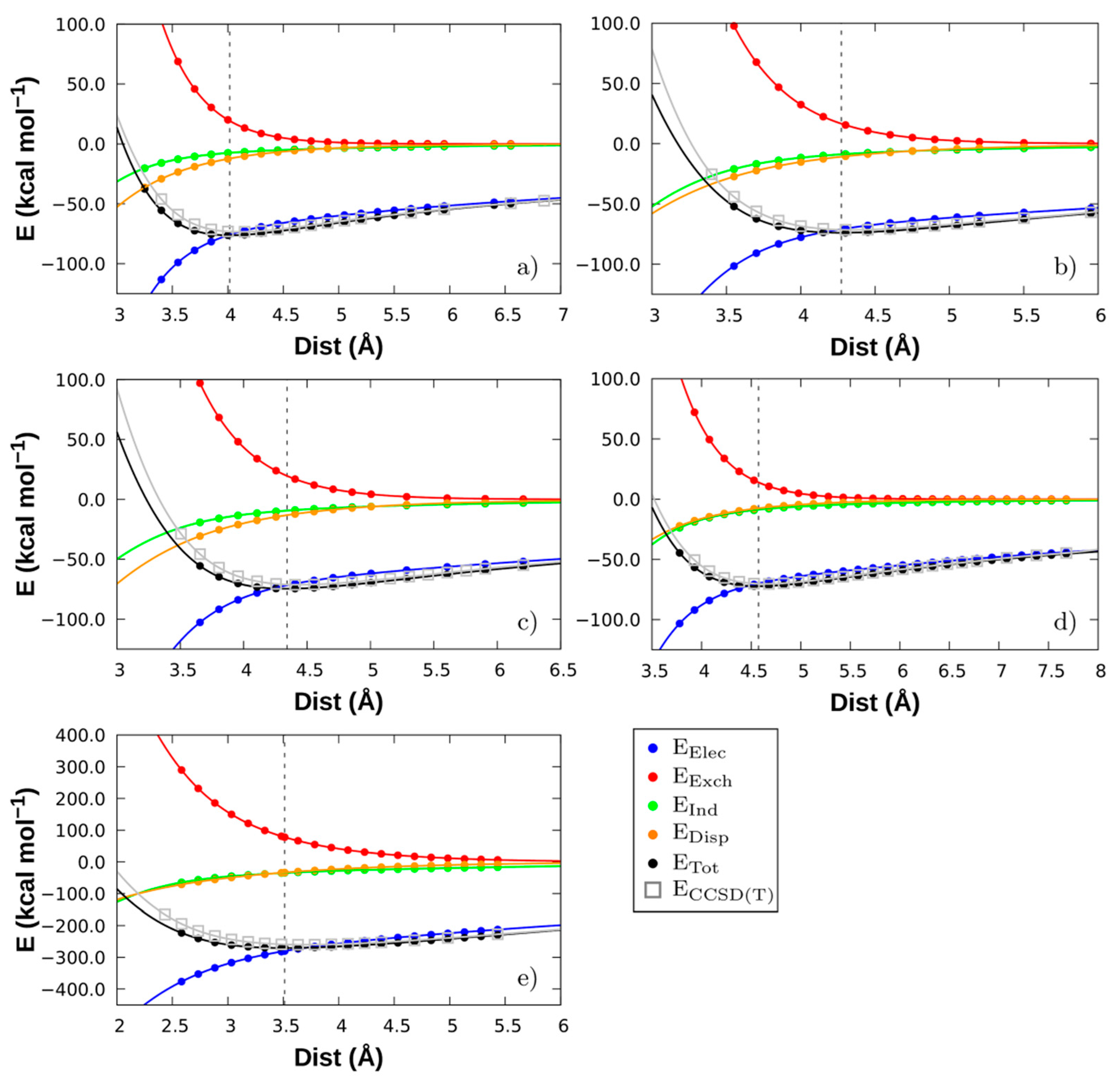 Molecules 26 05526 g004