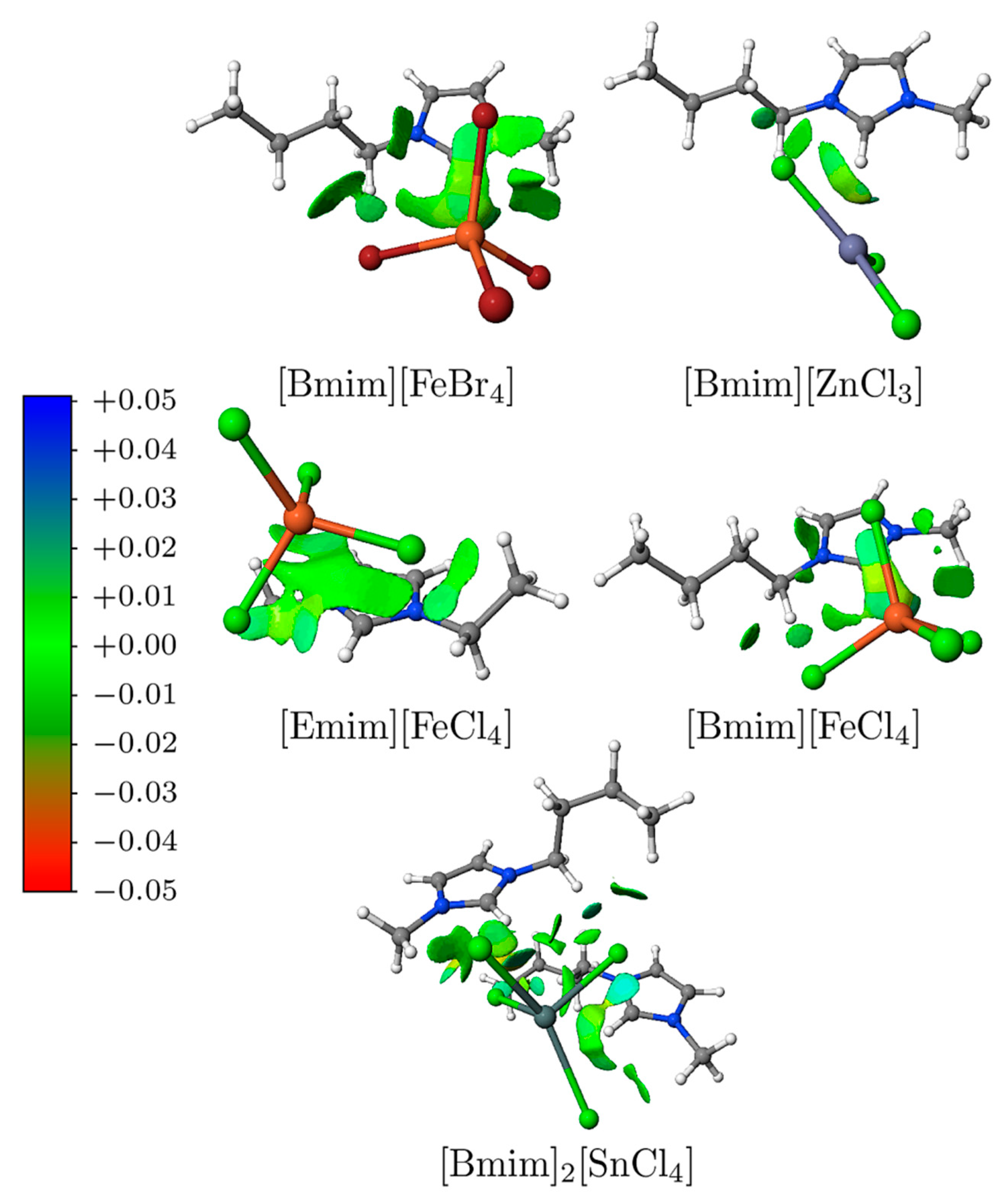 Molecules 26 05526 g006