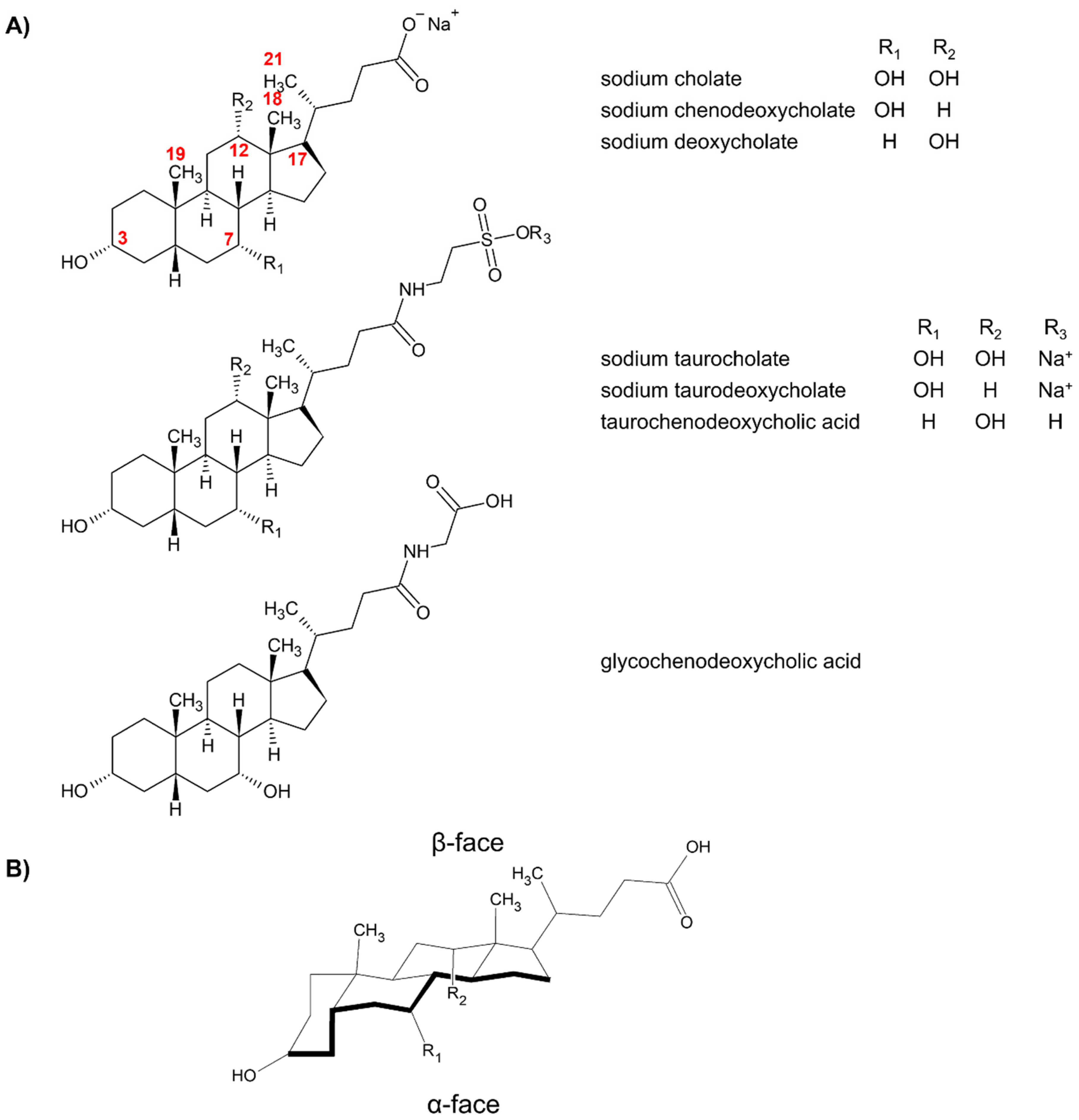 Molecules 26 05531 g001 Molecules 26 05531 g001
