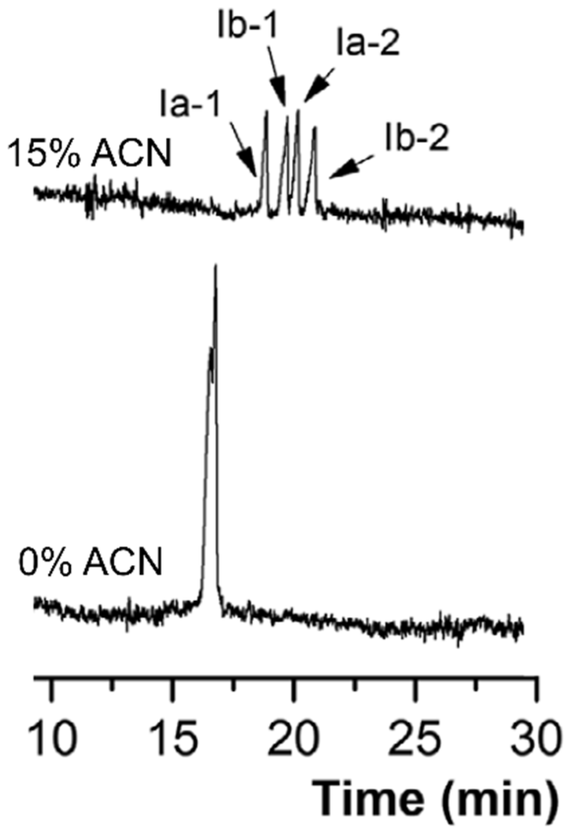 Molecules 26 05531 g004 Molecules 26 05531 g004