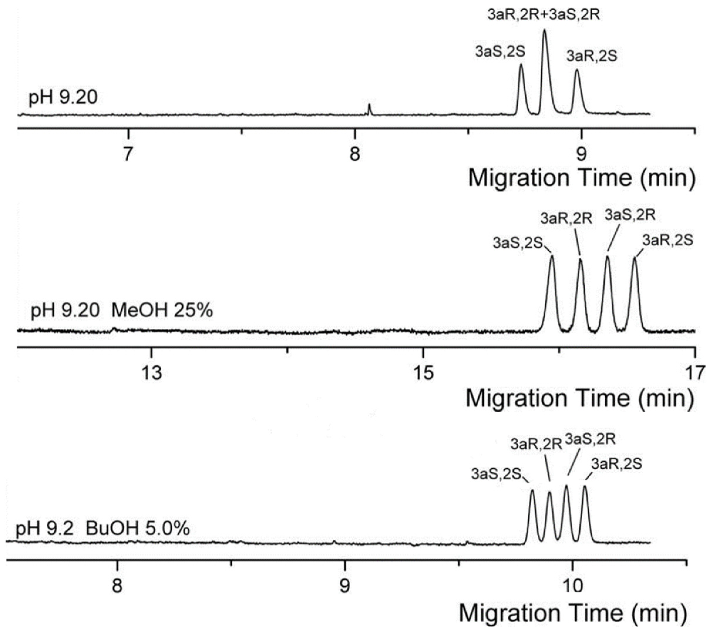 Molecules 26 05531 g005 Molecules 26 05531 g005