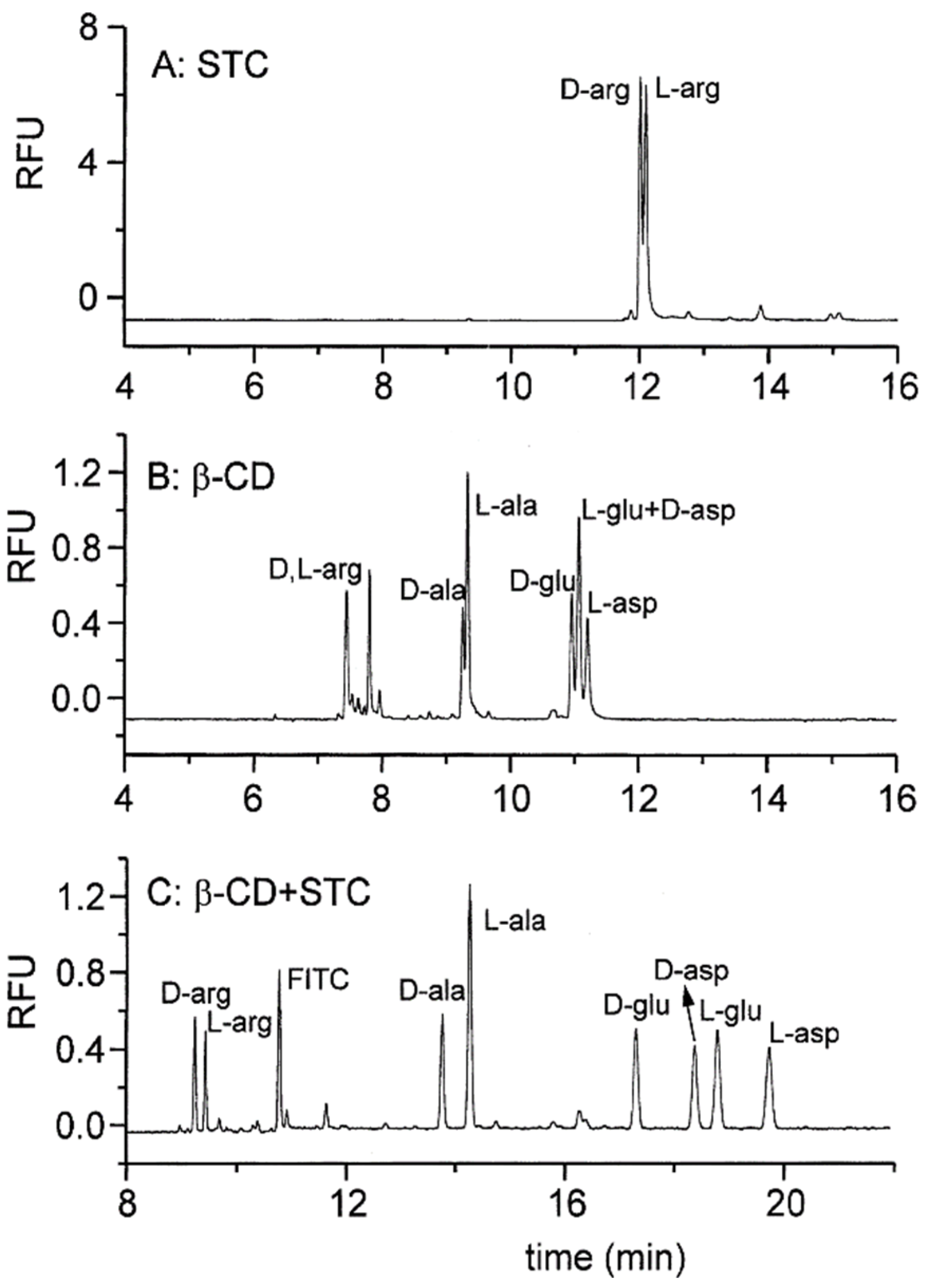 Molecules 26 05531 g006 Molecules 26 05531 g006