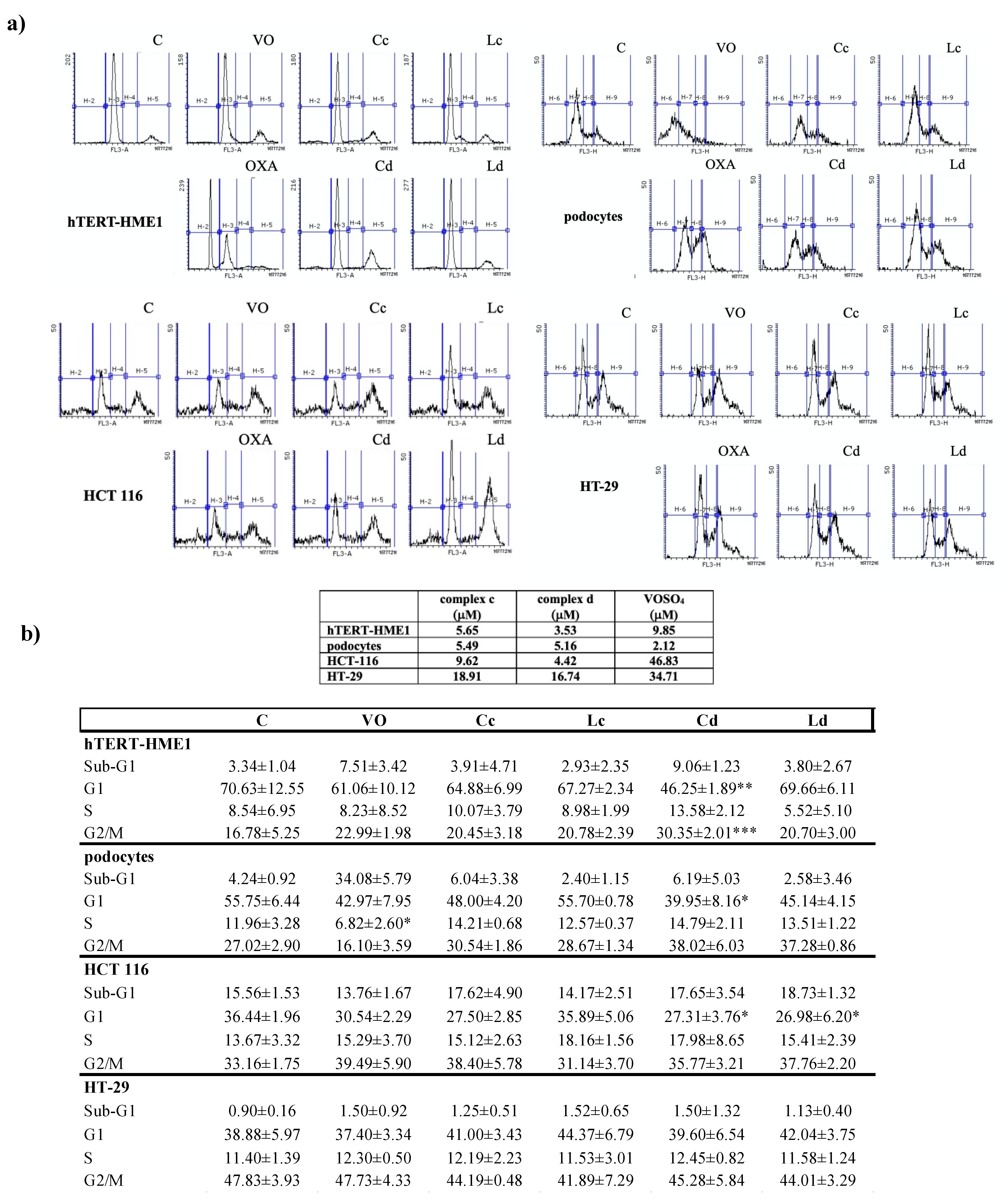 Molecules 26 05534 g003