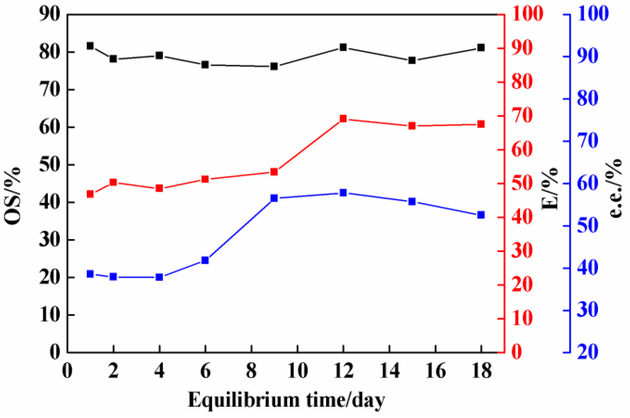 Molecules 26 05536 g002