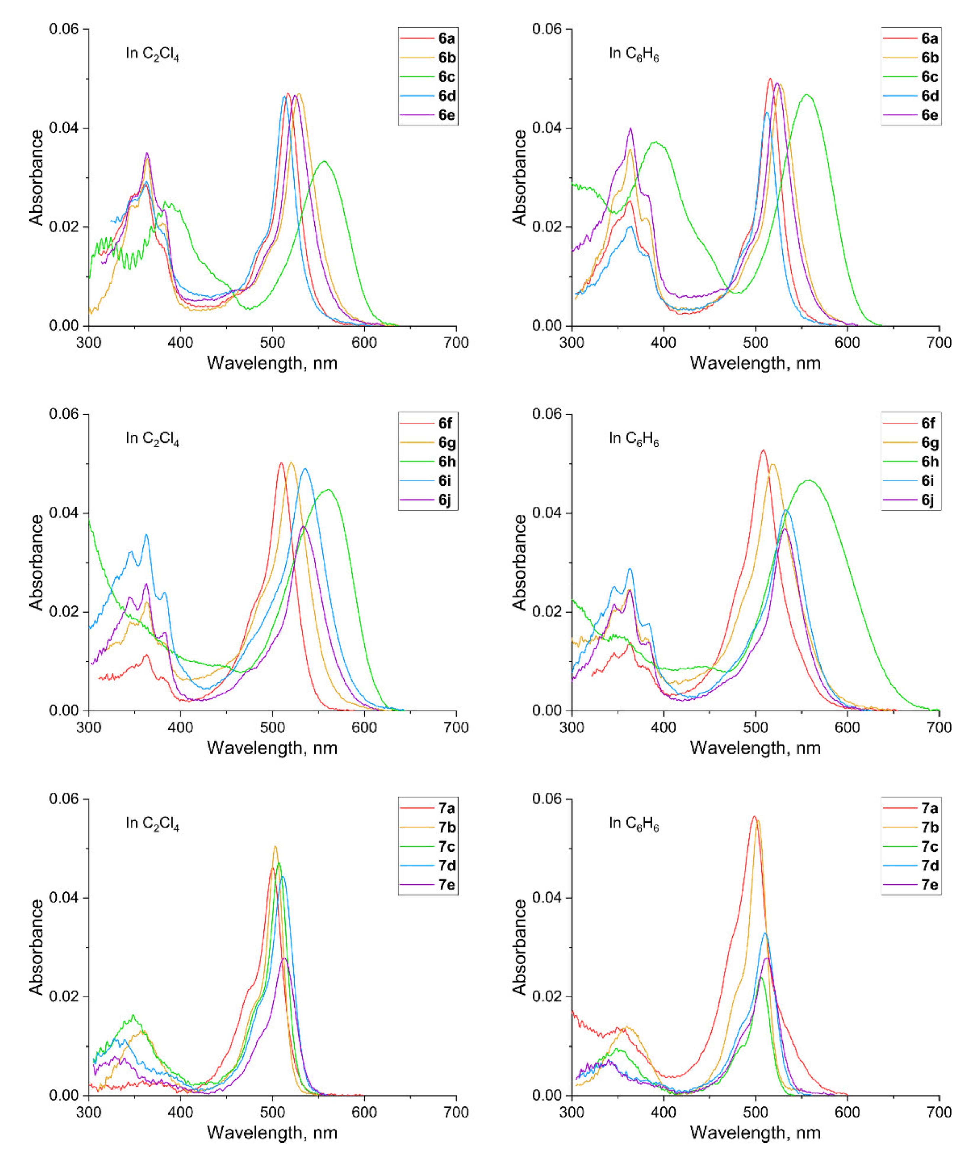 Molecules 26 05549 g002