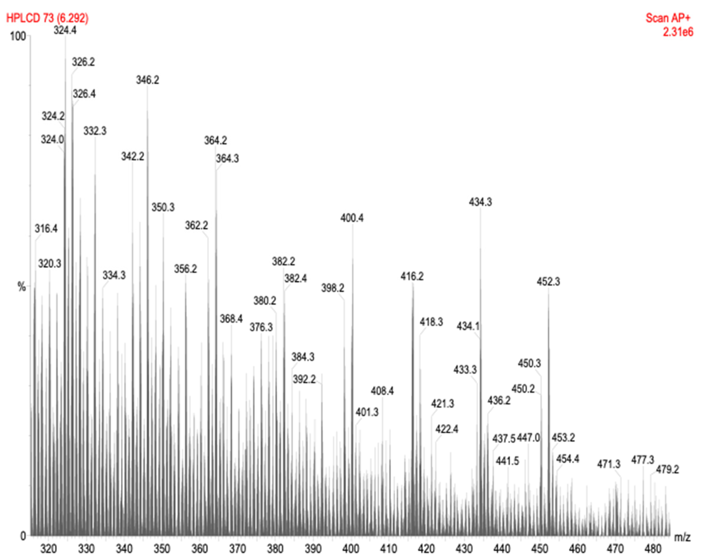 Molecules 26 05553 g004
