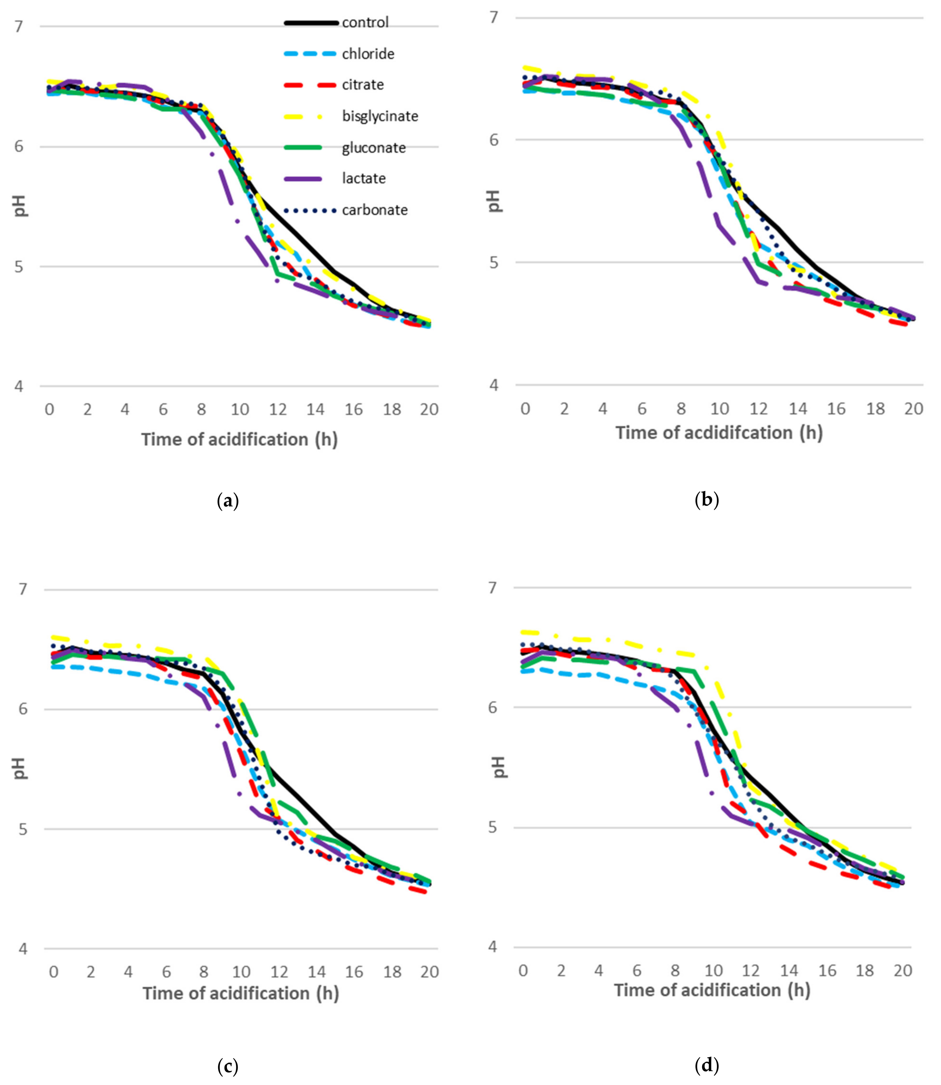 Molecules 26 05563 g001 Molecules 26 05563 g001