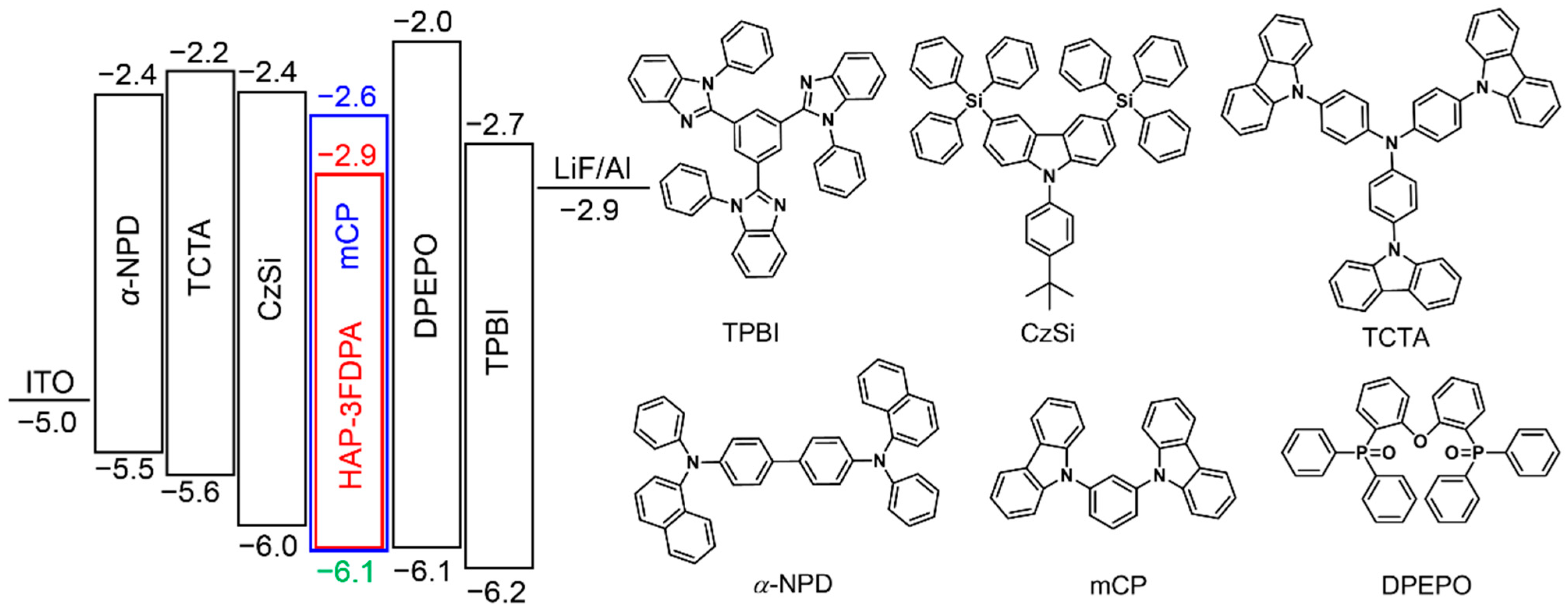 Molecules 26 05568 sch002