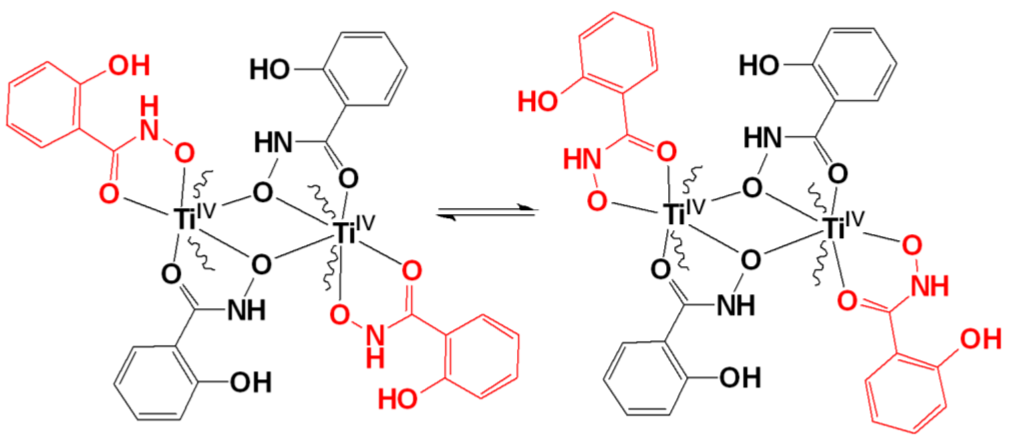 Synthesis, Structural, and Physicochemical Characterization of a