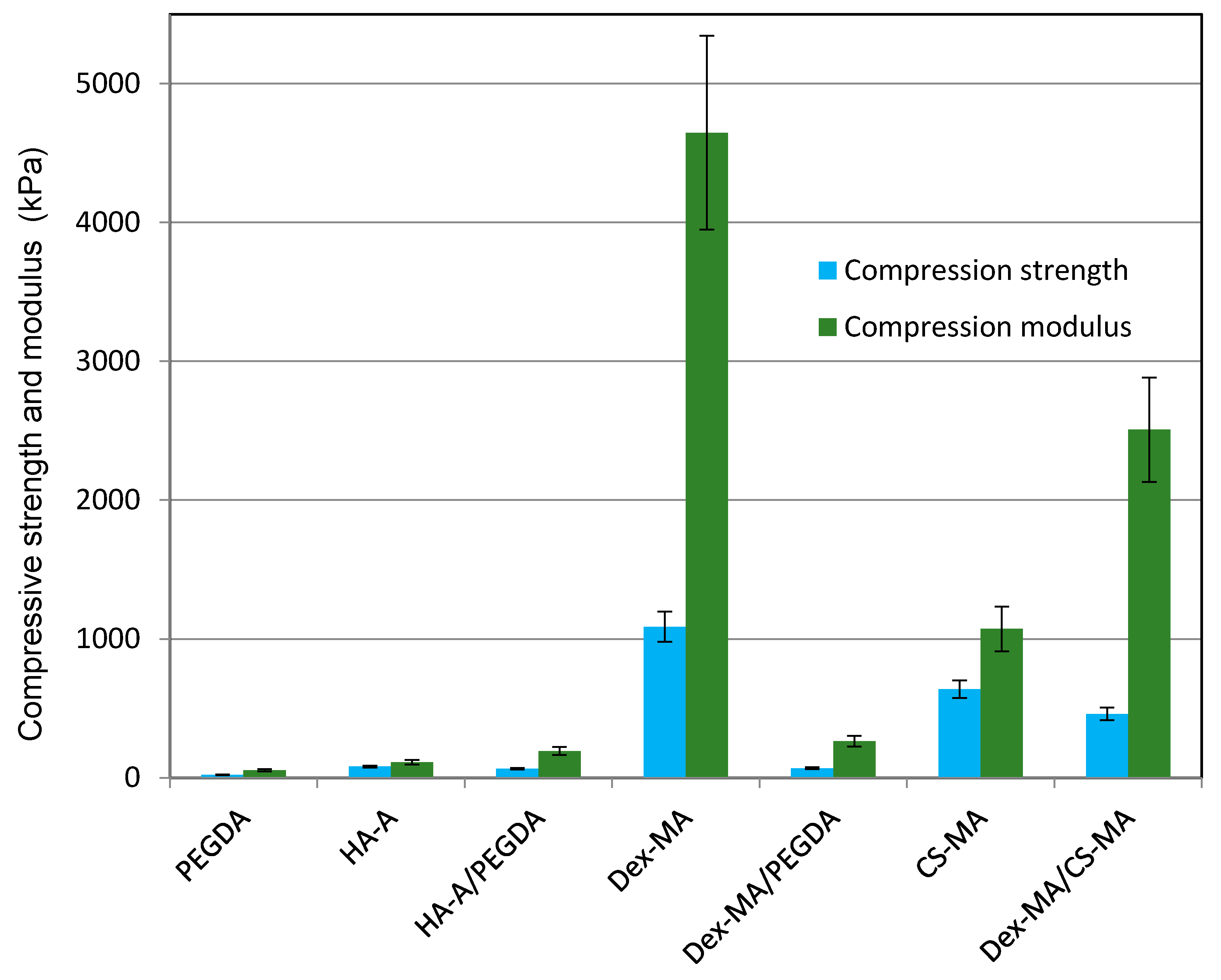 Molecules 26 05597 g008