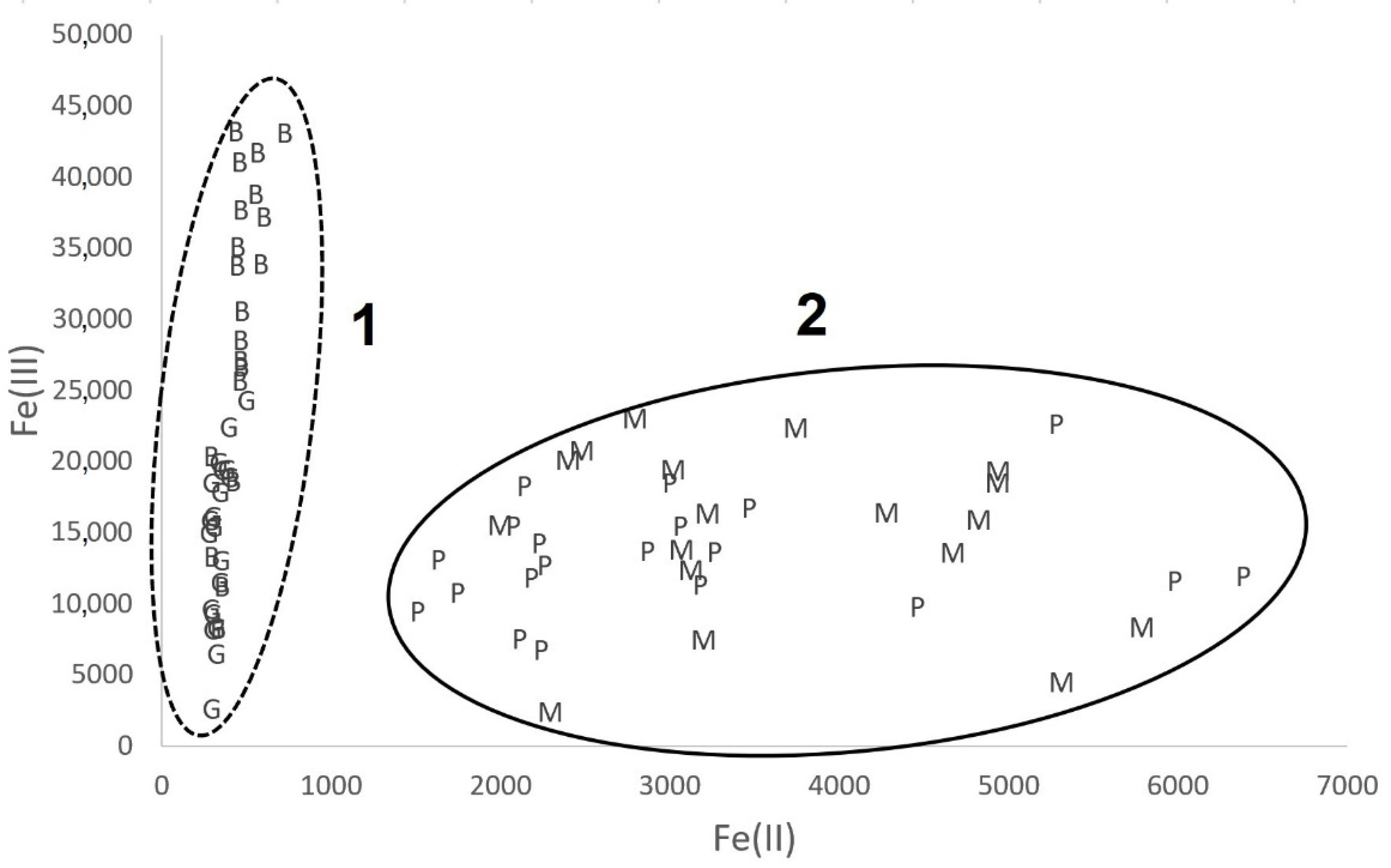 Molecules 26 05617 g002