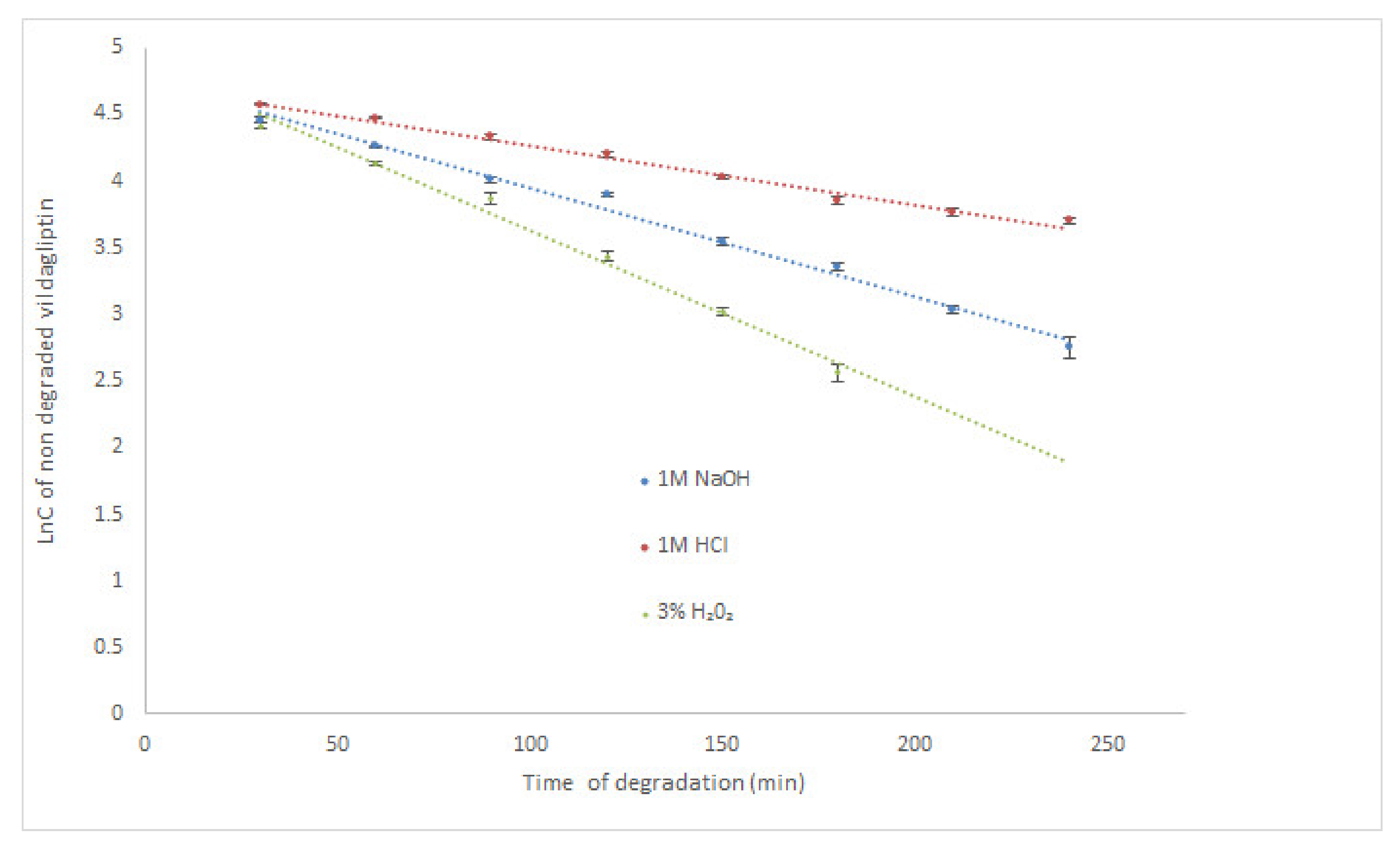 Molecules 26 05632 g002