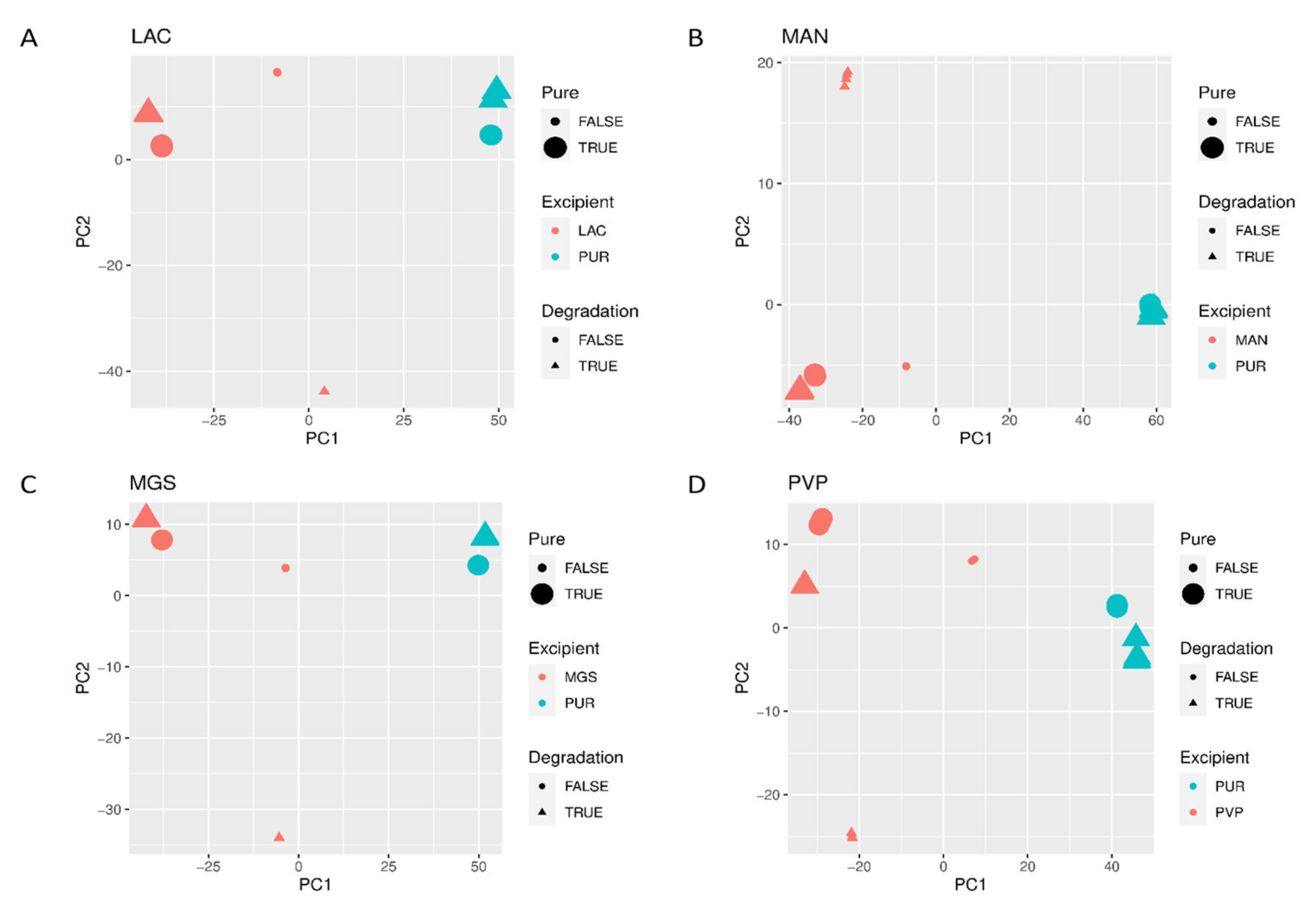Molecules 26 05632 g010