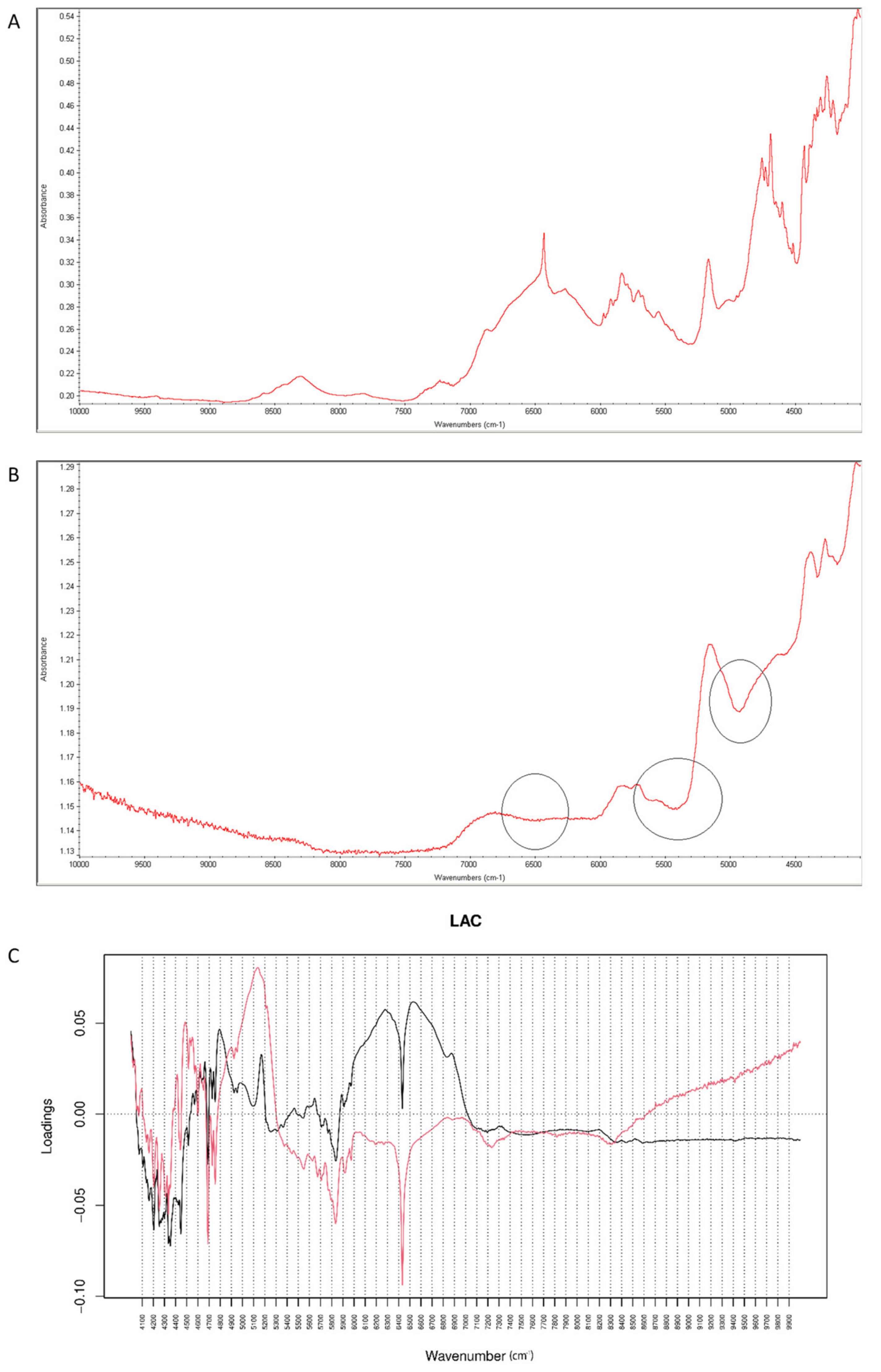 Molecules 26 05632 g013