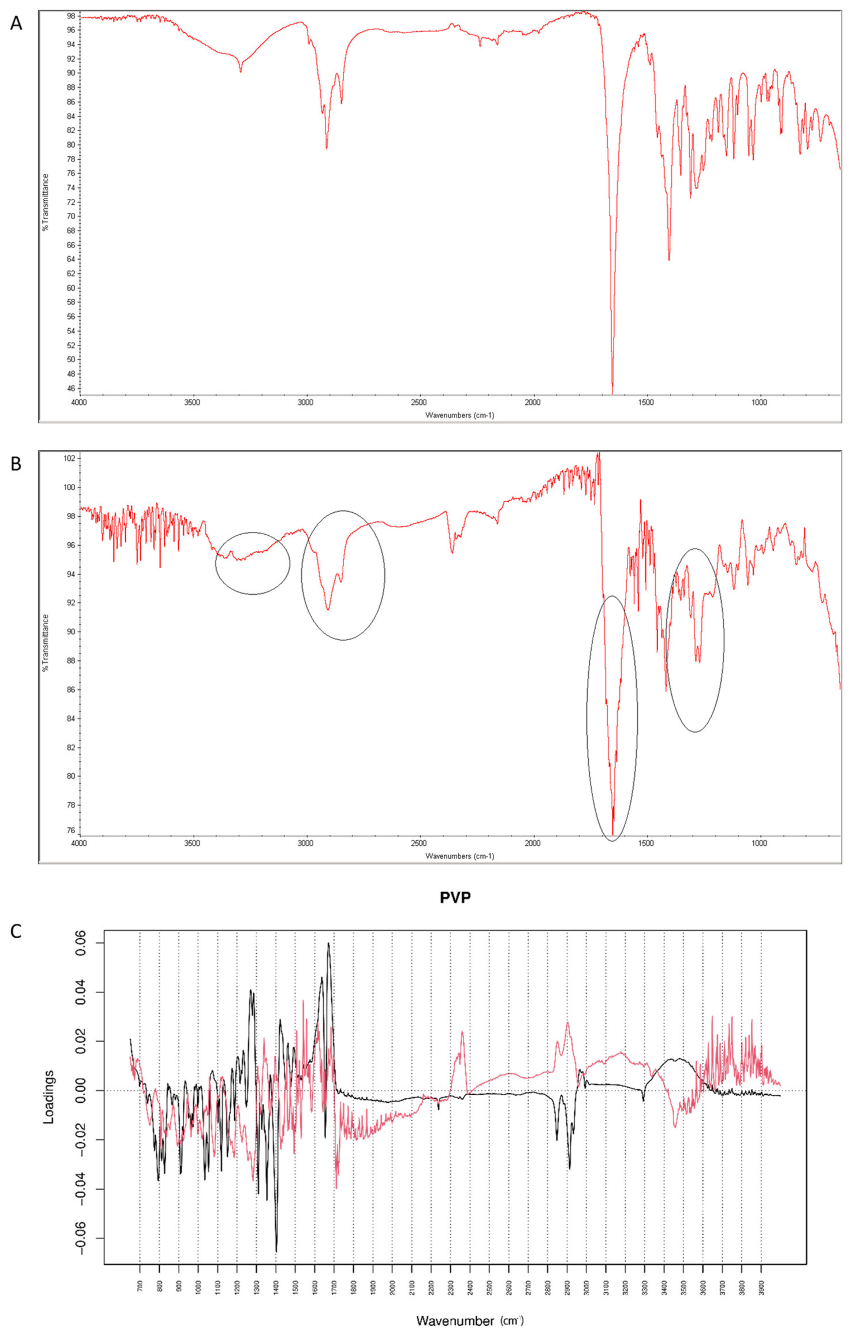 Molecules 26 05632 g018