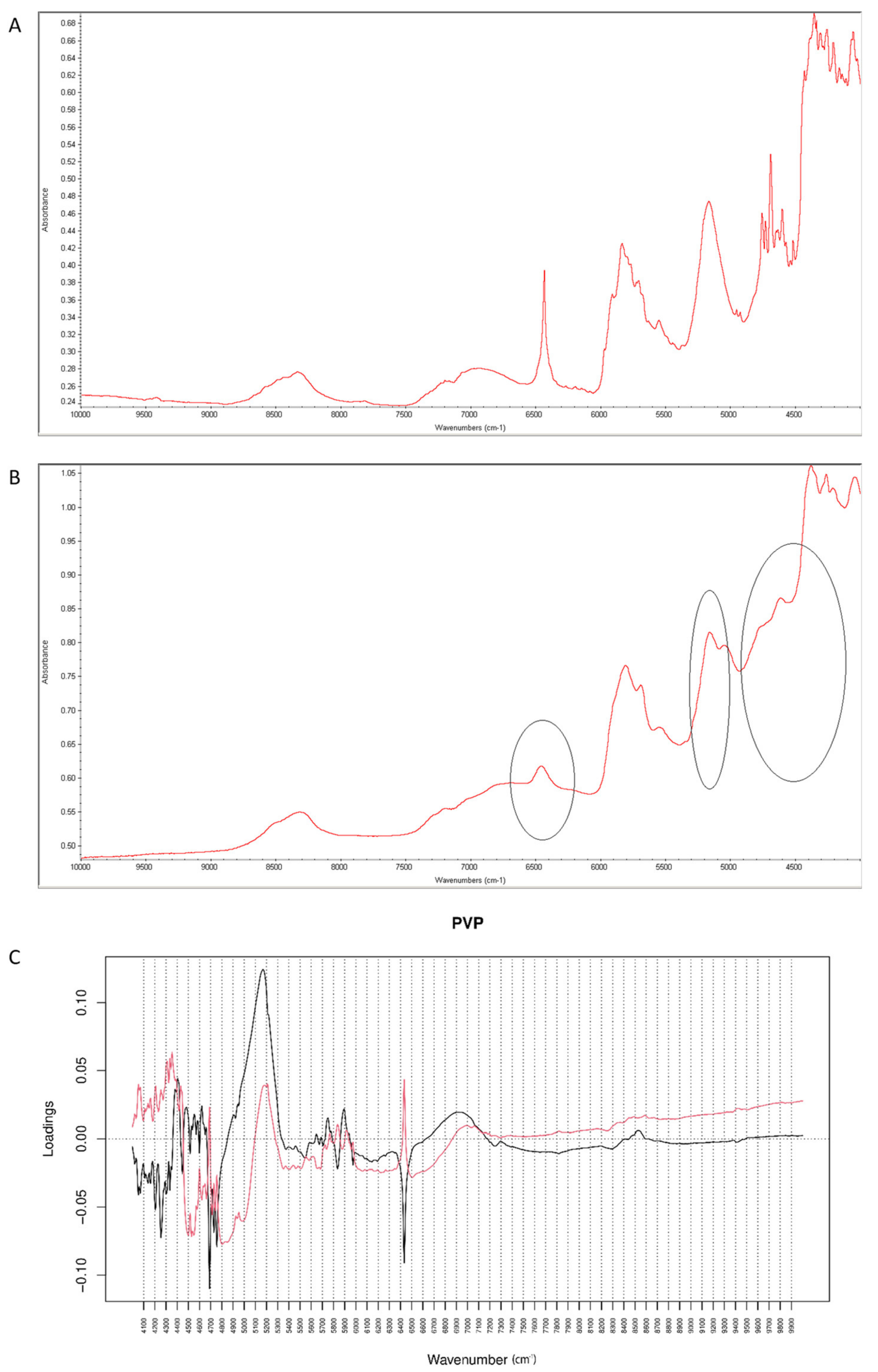 Molecules 26 05632 g019