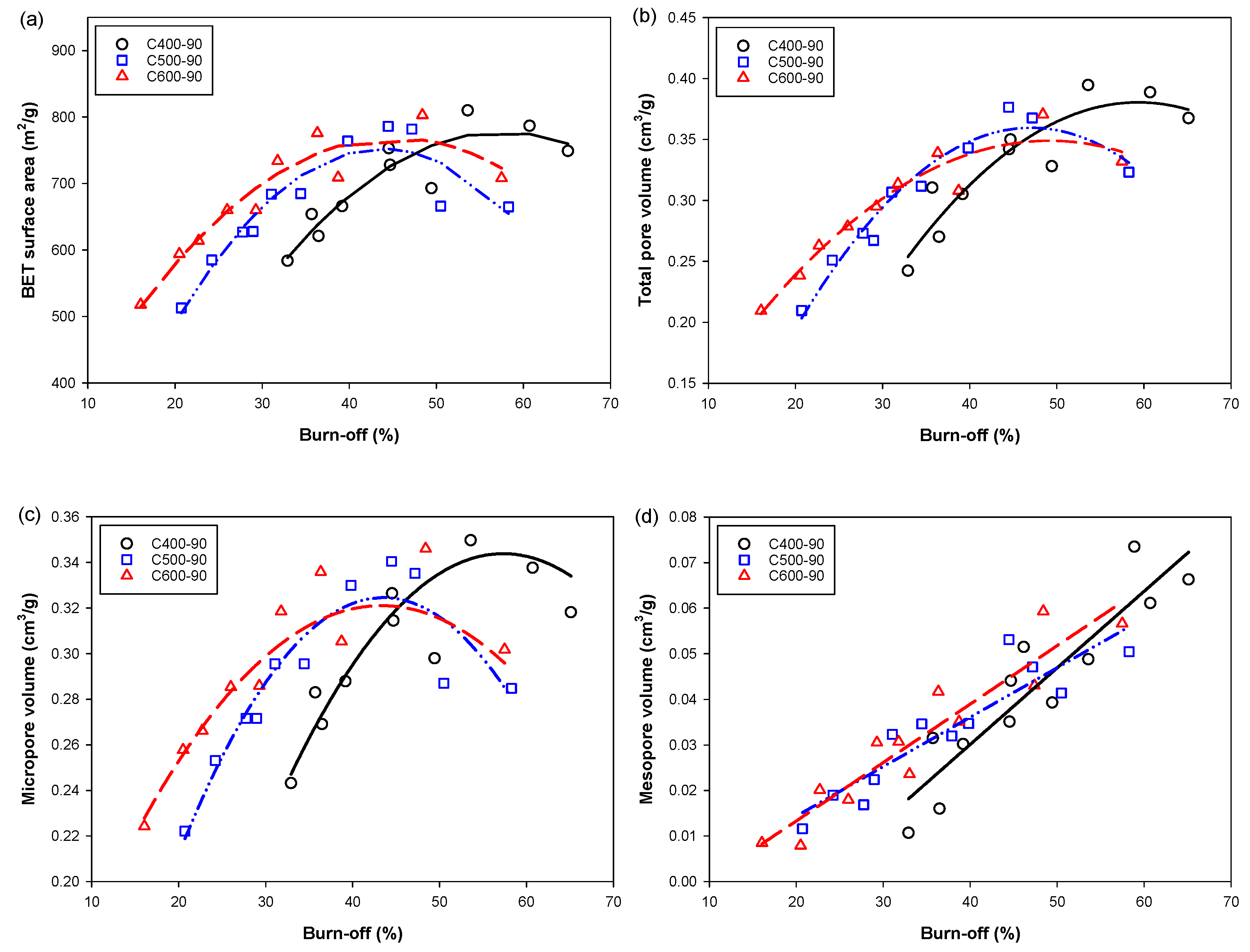 Molecules 26 05641 g005