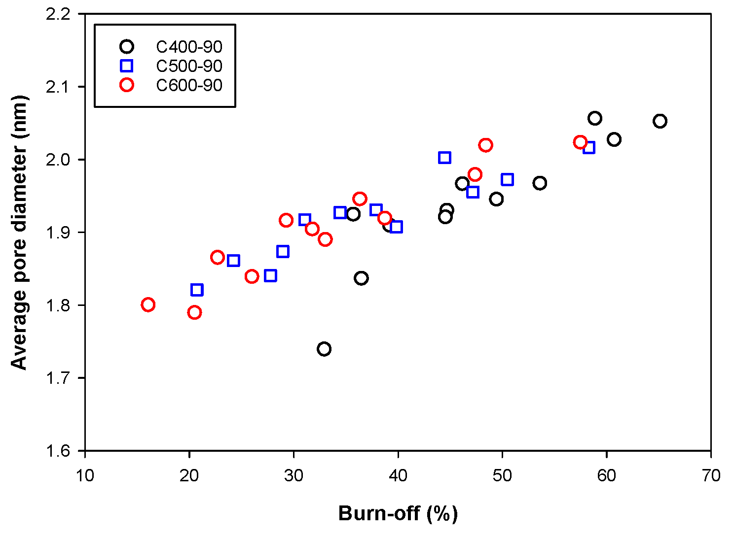 Molecules 26 05641 g007