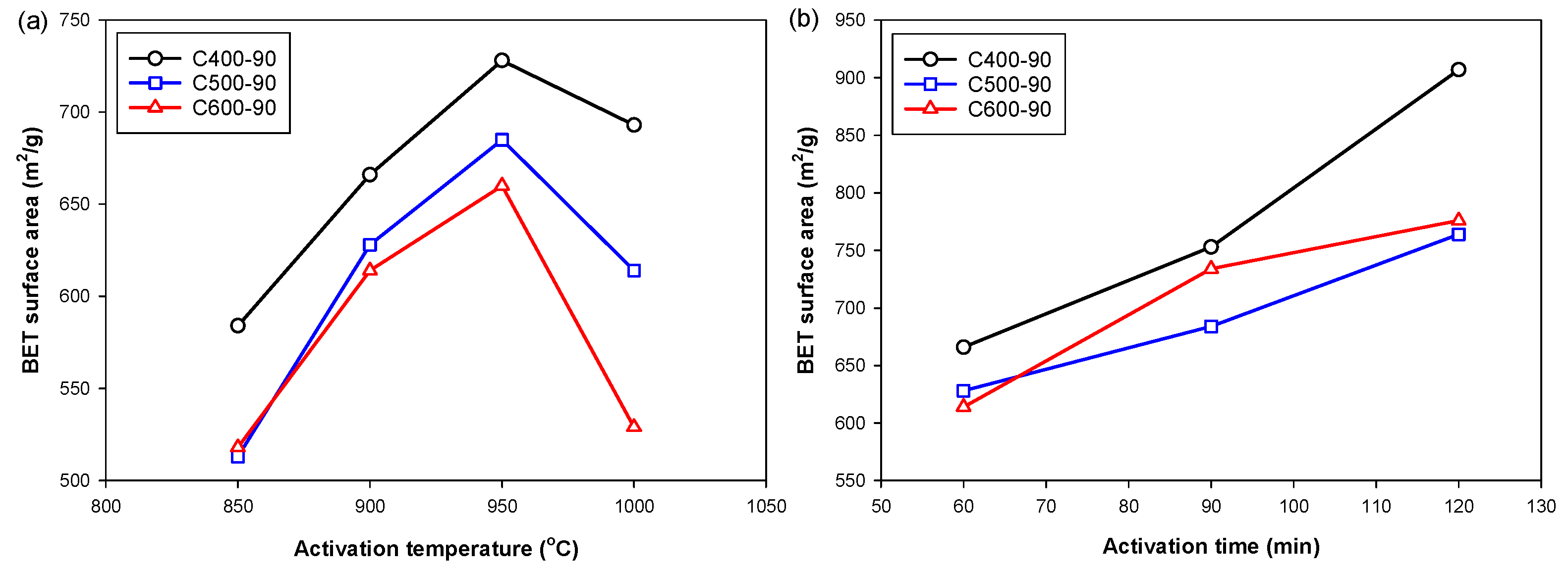 Molecules 26 05641 g008