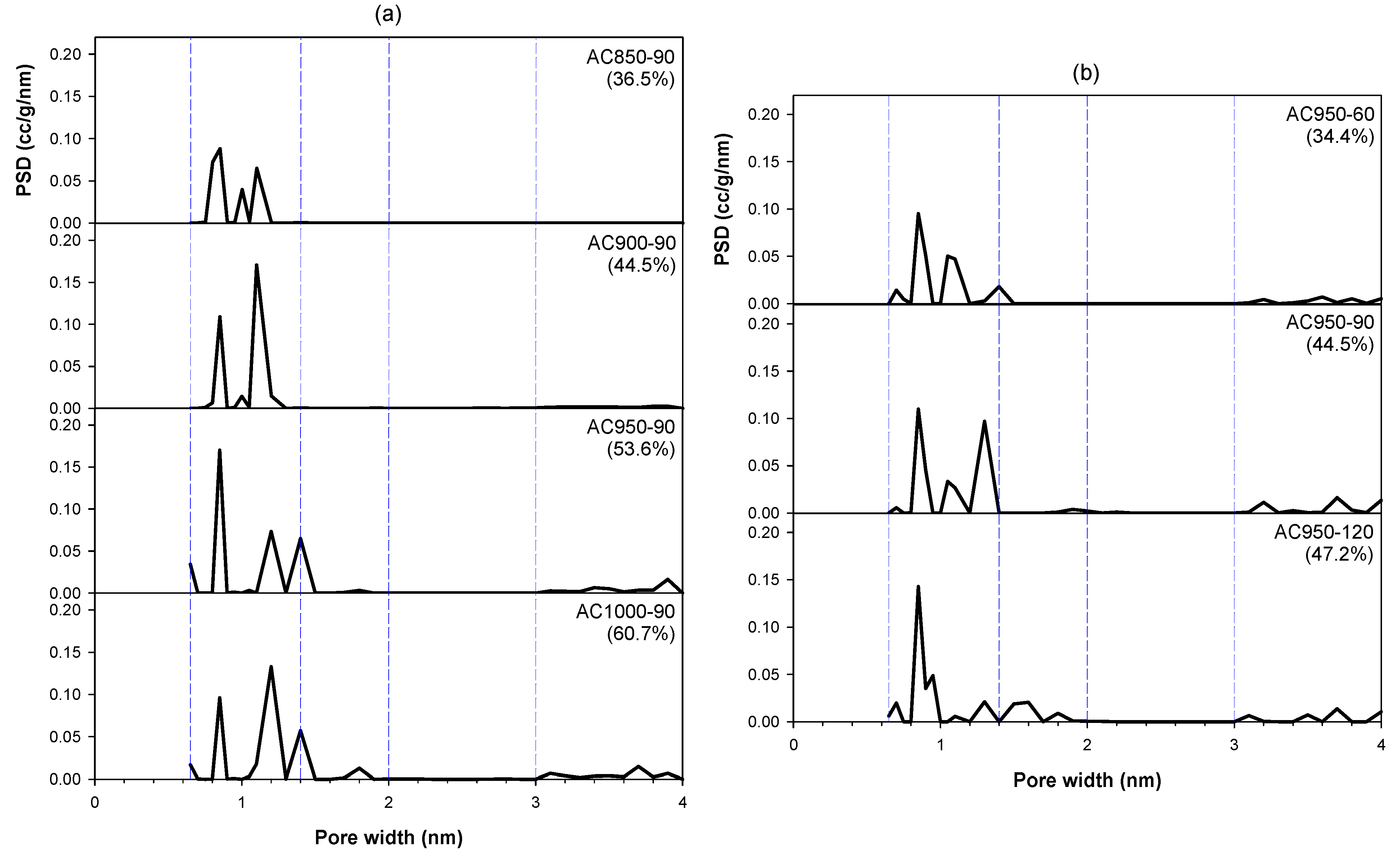 Molecules 26 05641 g010