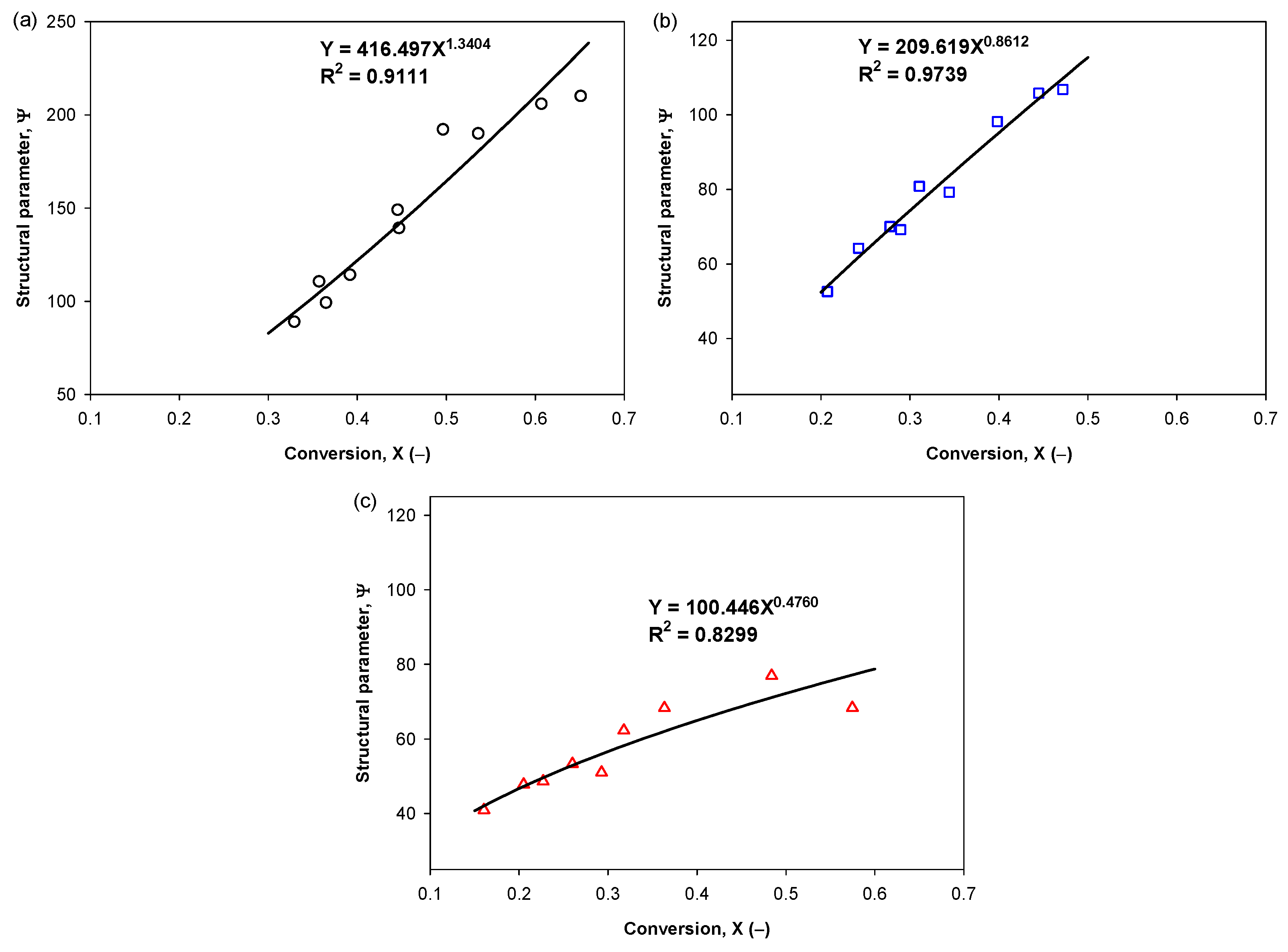 Molecules 26 05641 g011