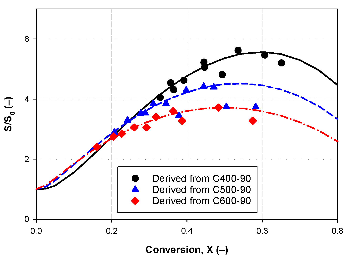 Molecules 26 05641 g013