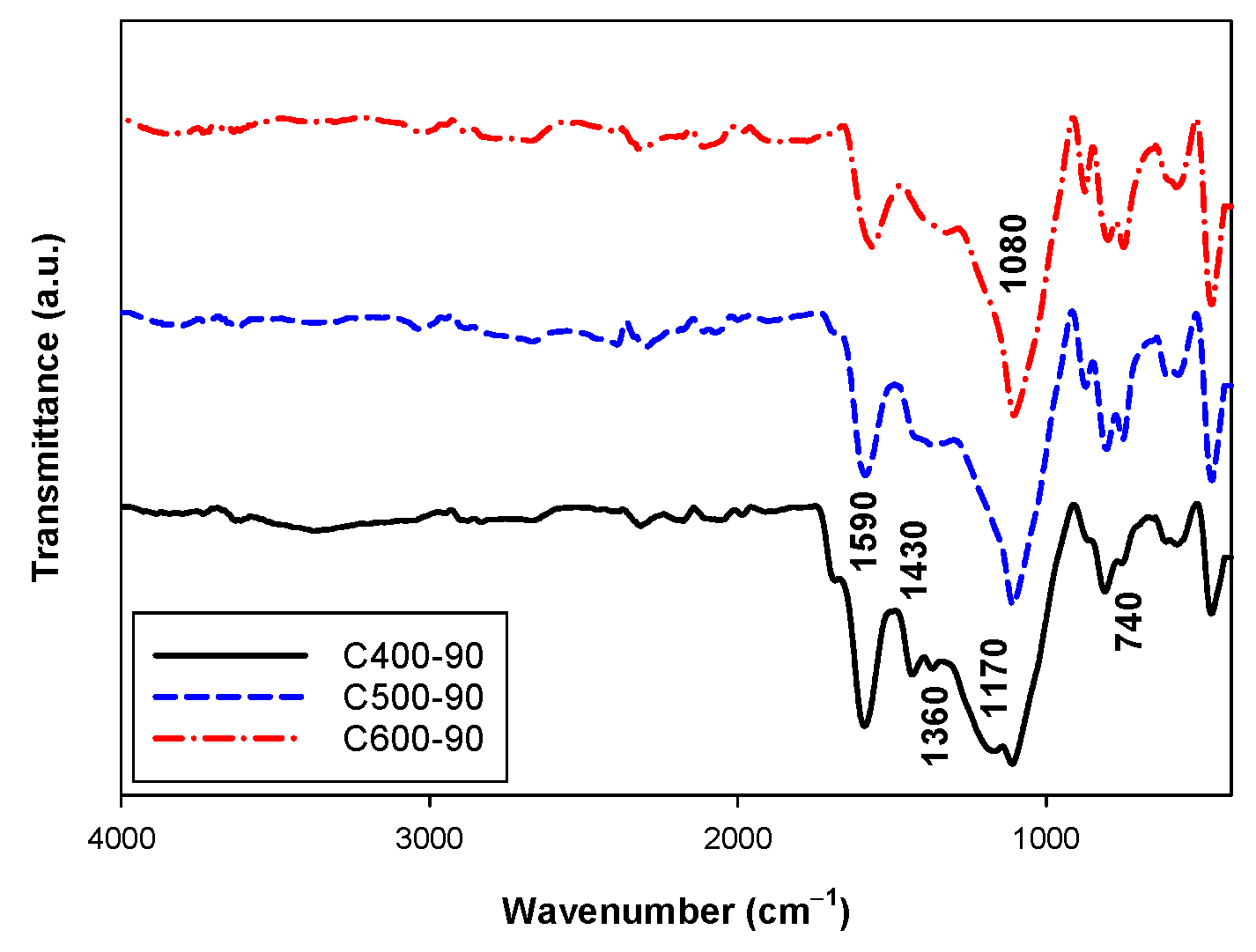Molecules 26 05641 g015