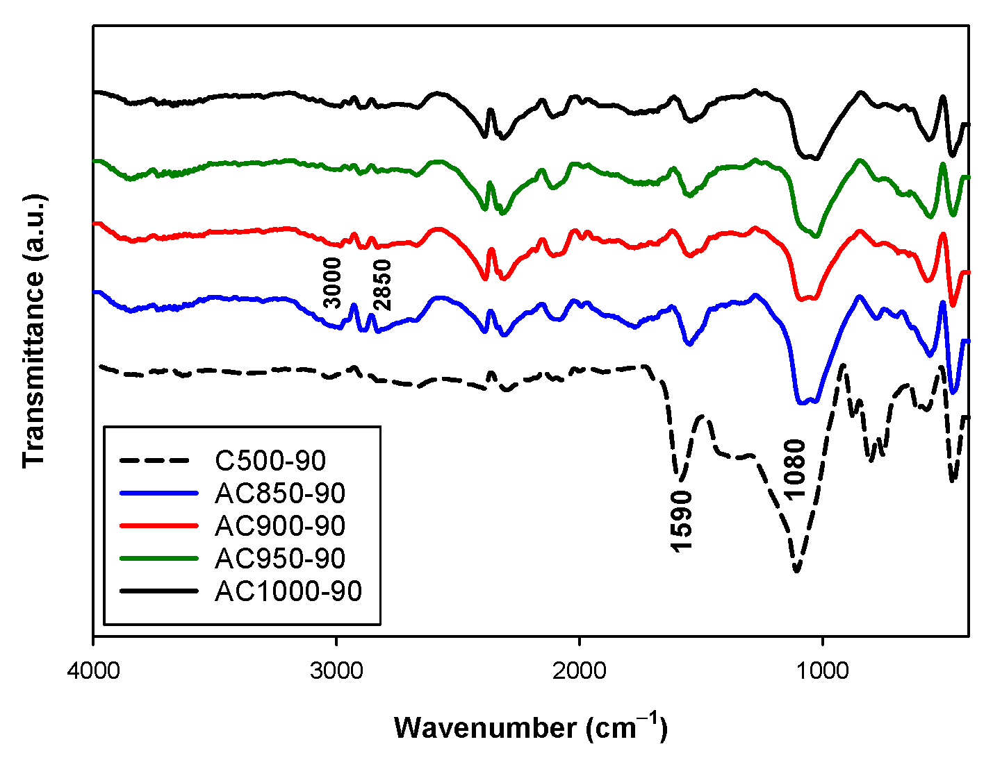 Molecules 26 05641 g016