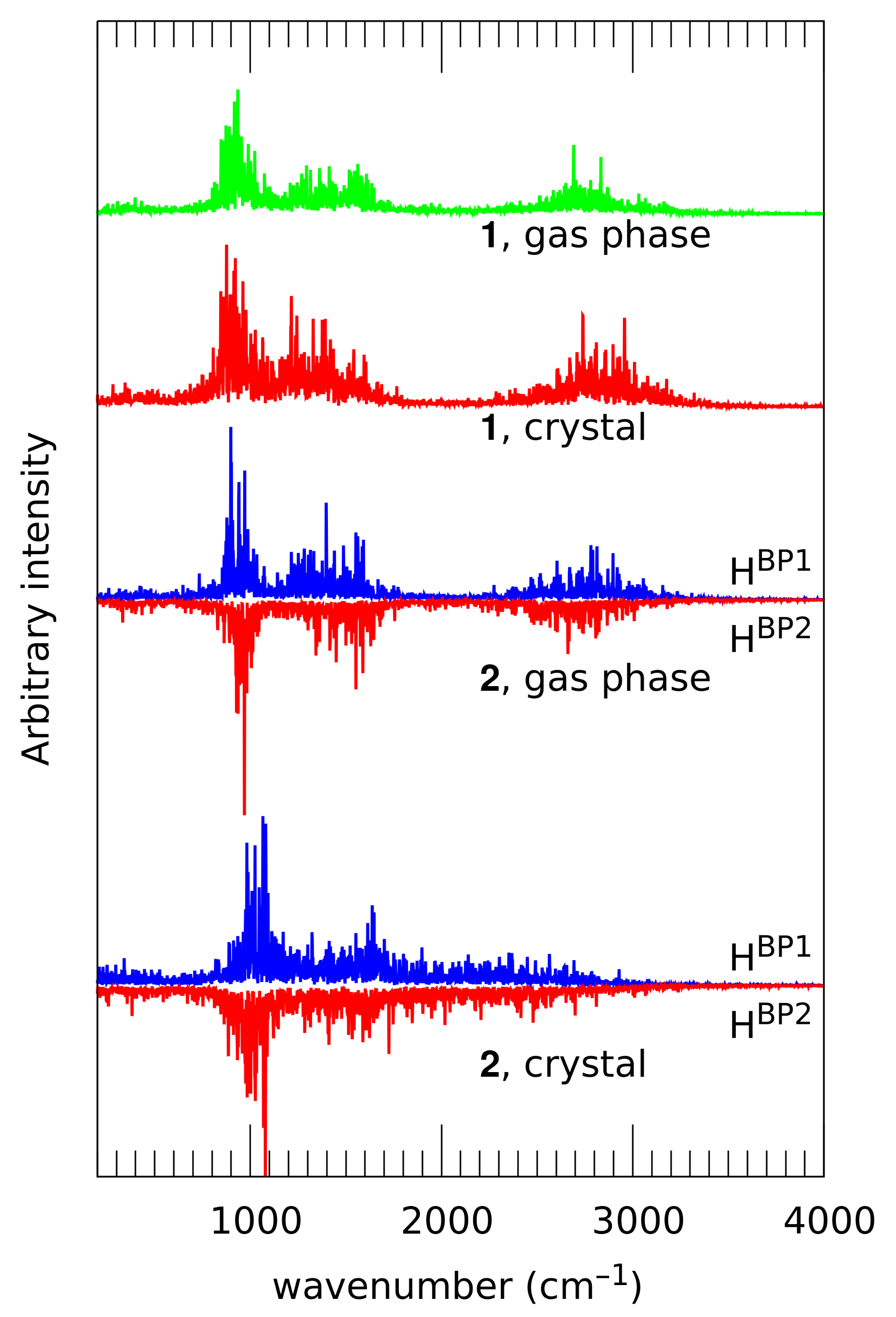 Molecules 26 05642 g010