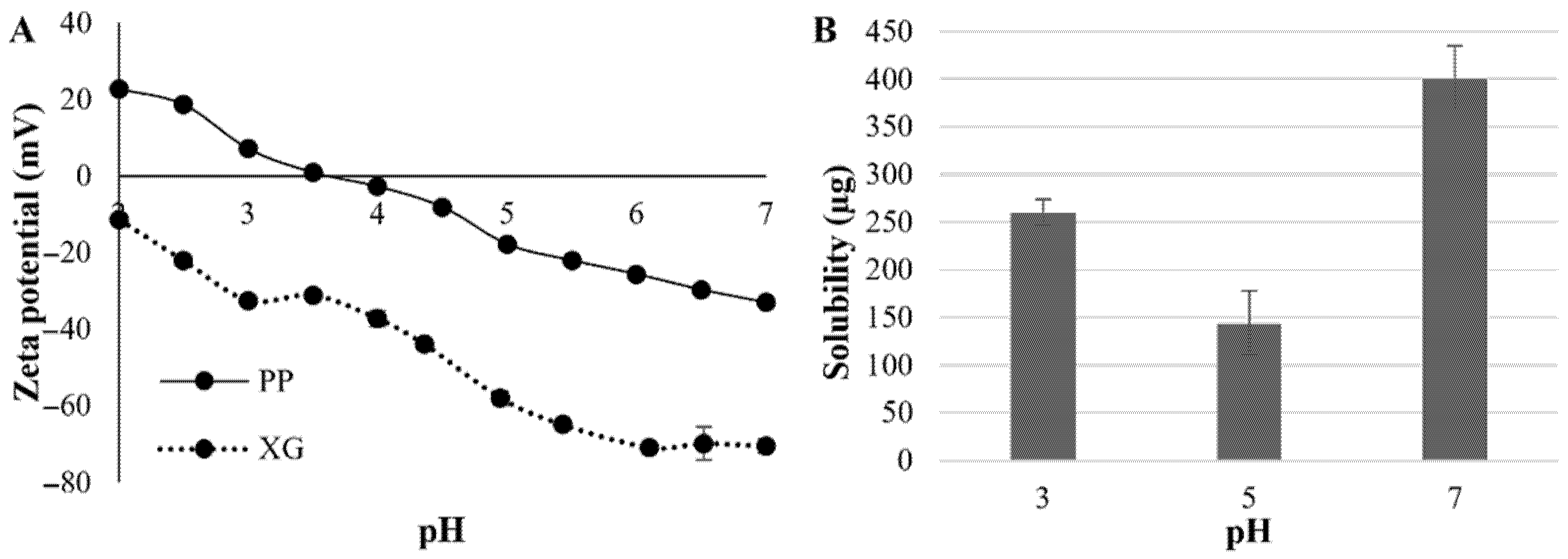 Molecules 26 05646 g001
