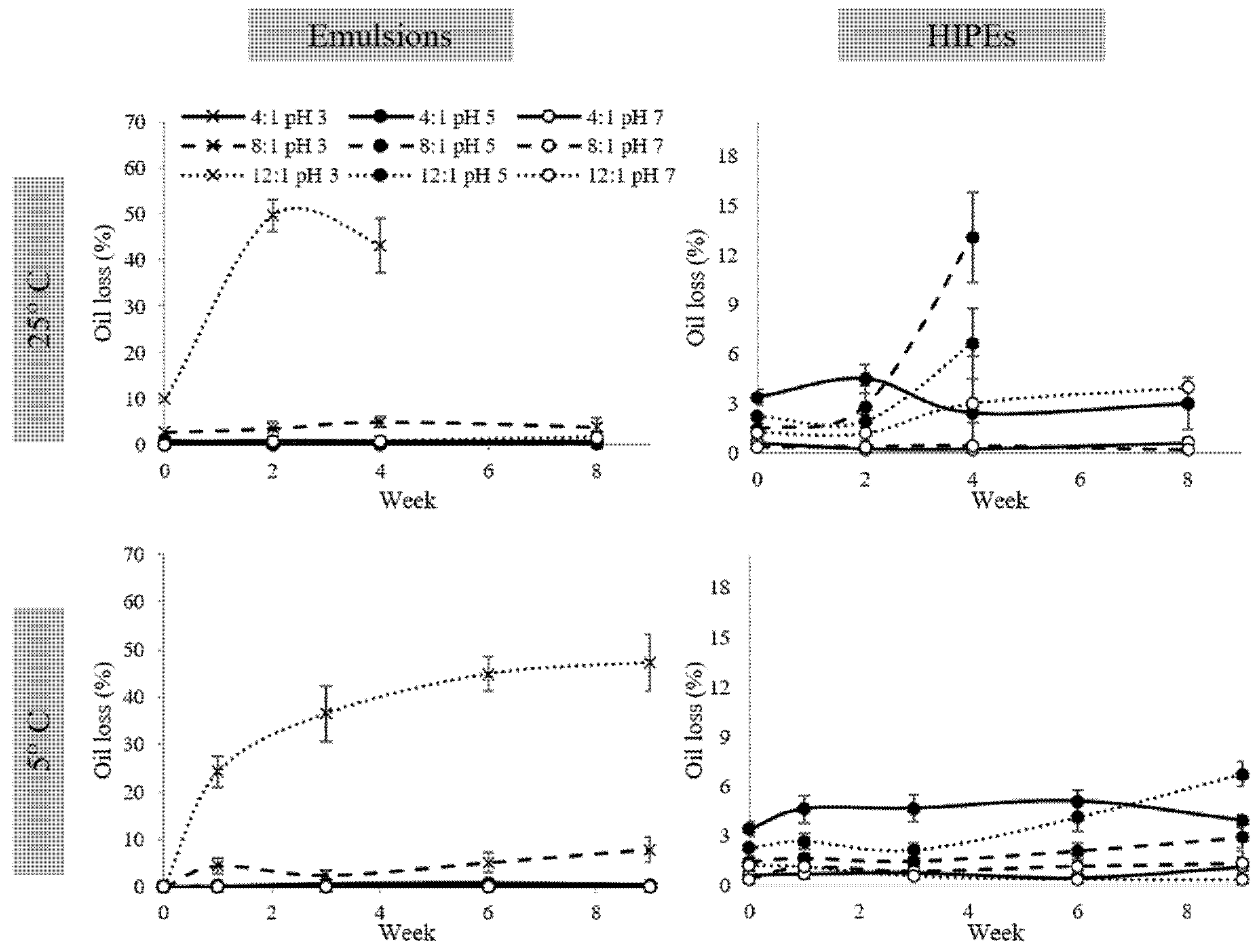 Molecules 26 05646 g007
