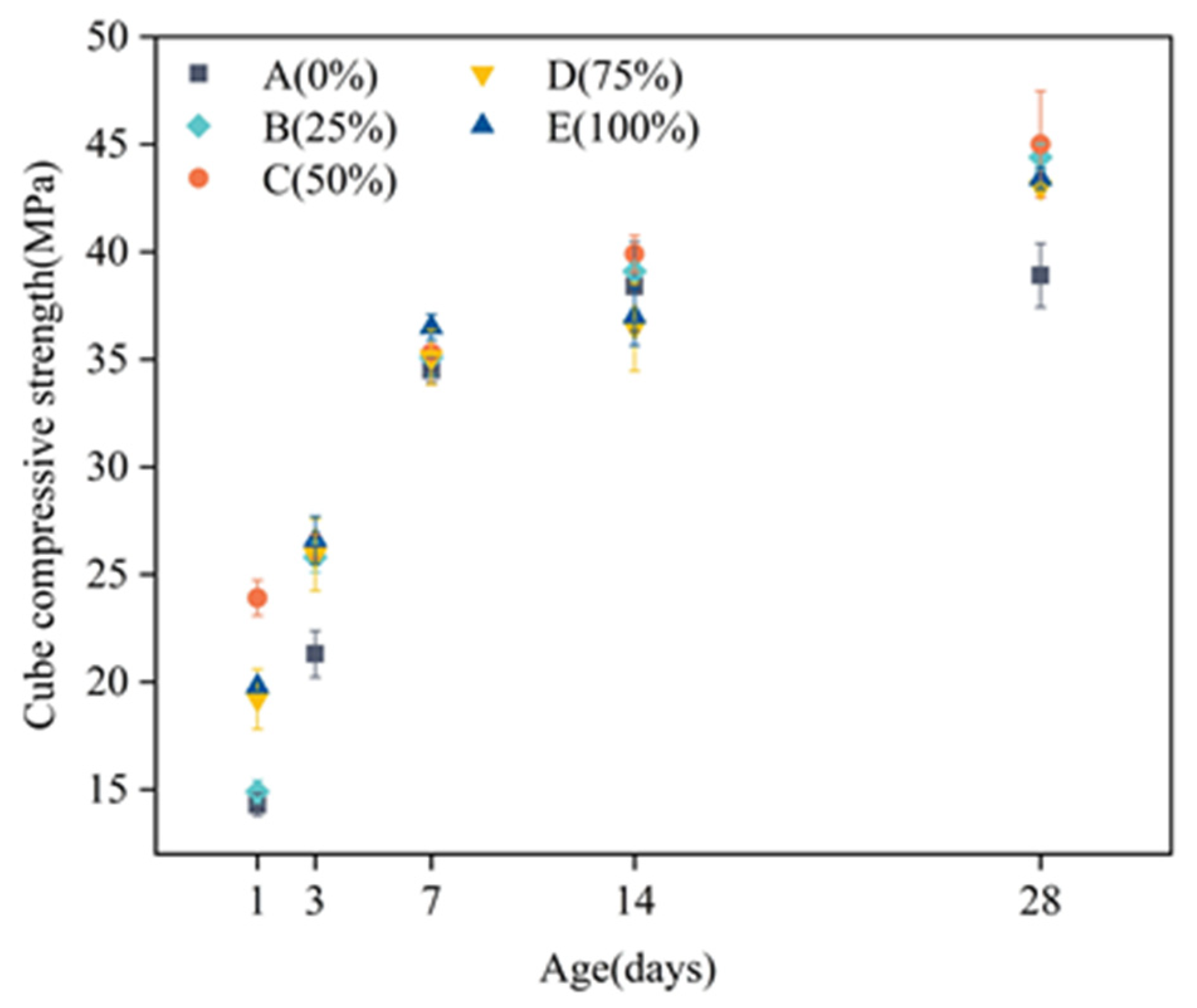 Molecules 26 05663 g005