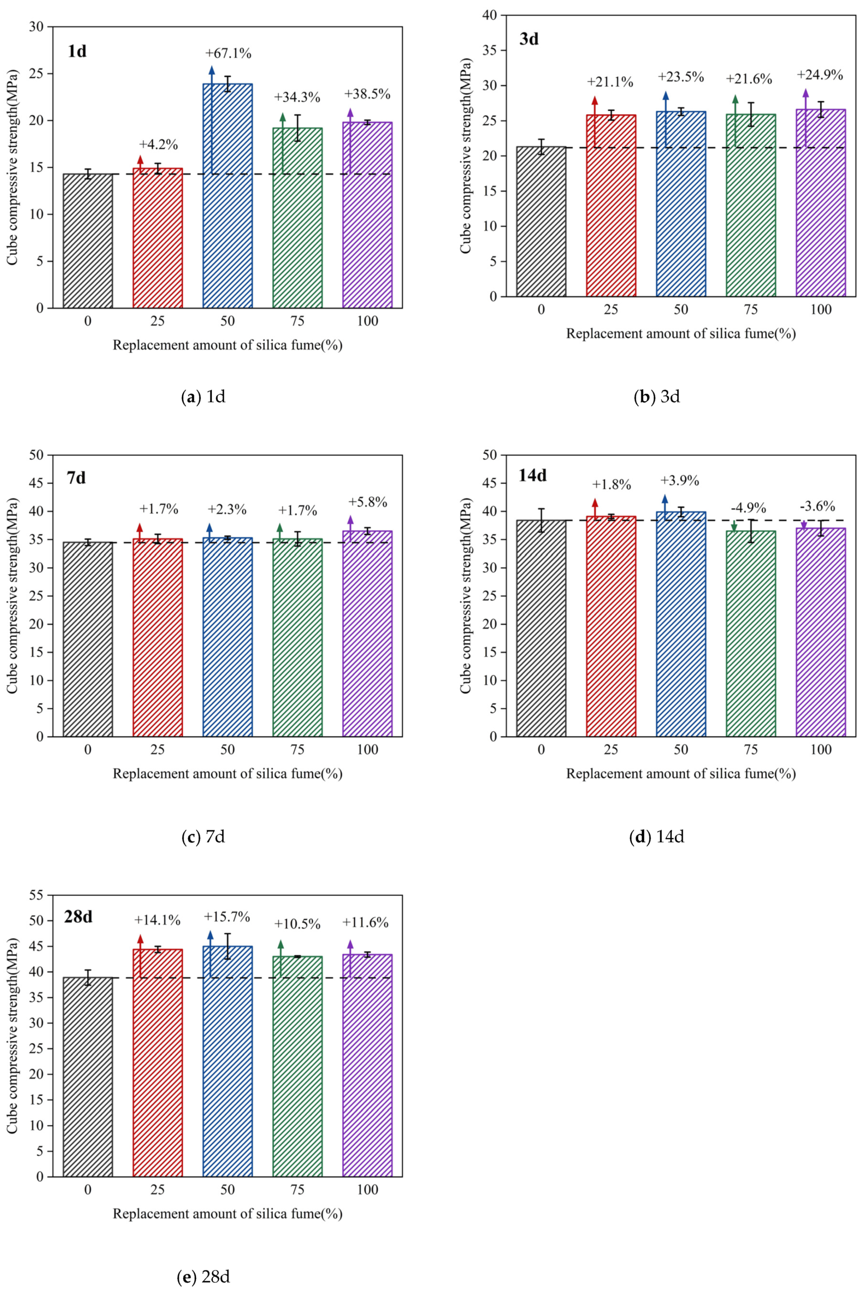 Molecules 26 05663 g006