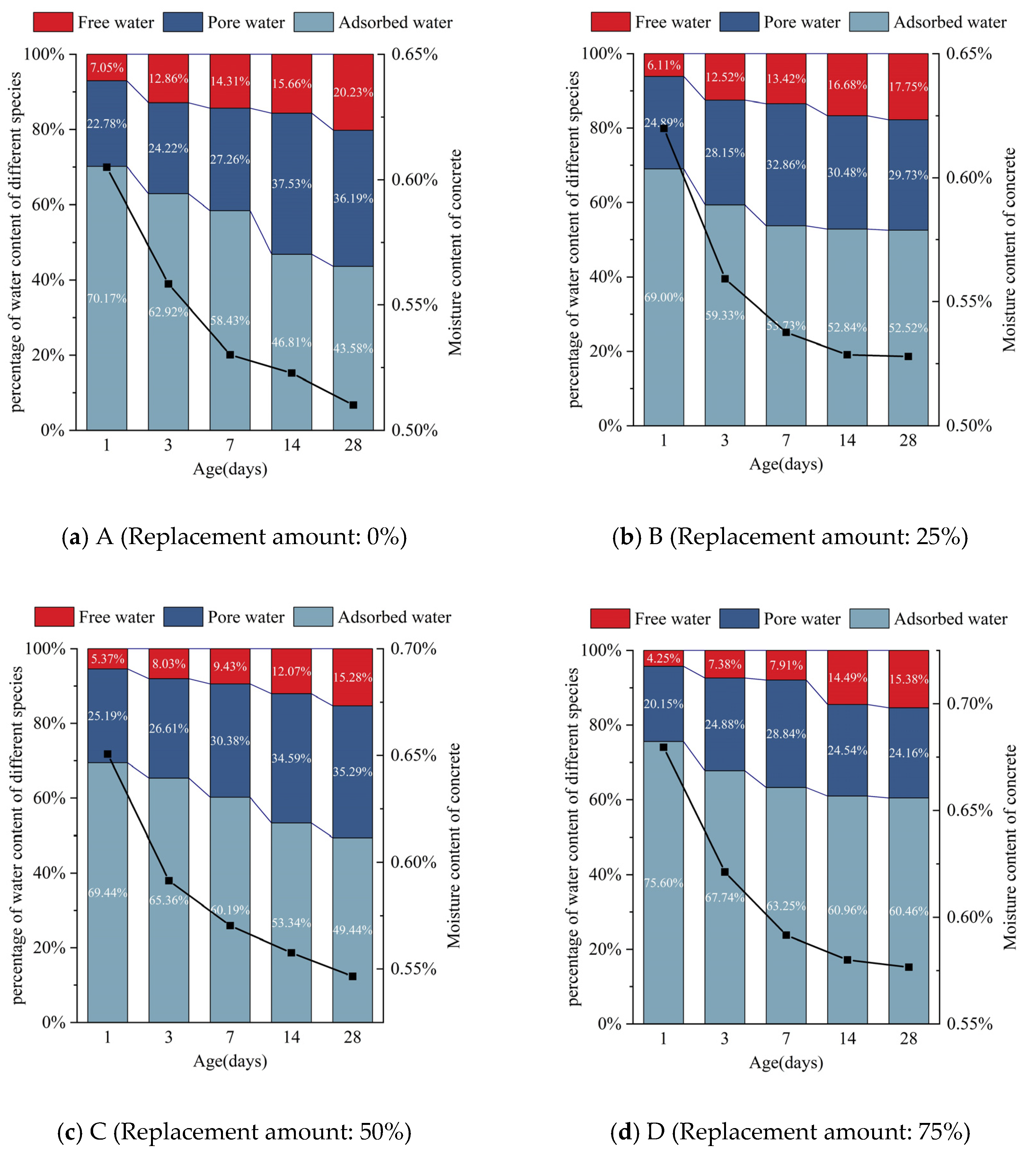 Molecules 26 05663 g008a