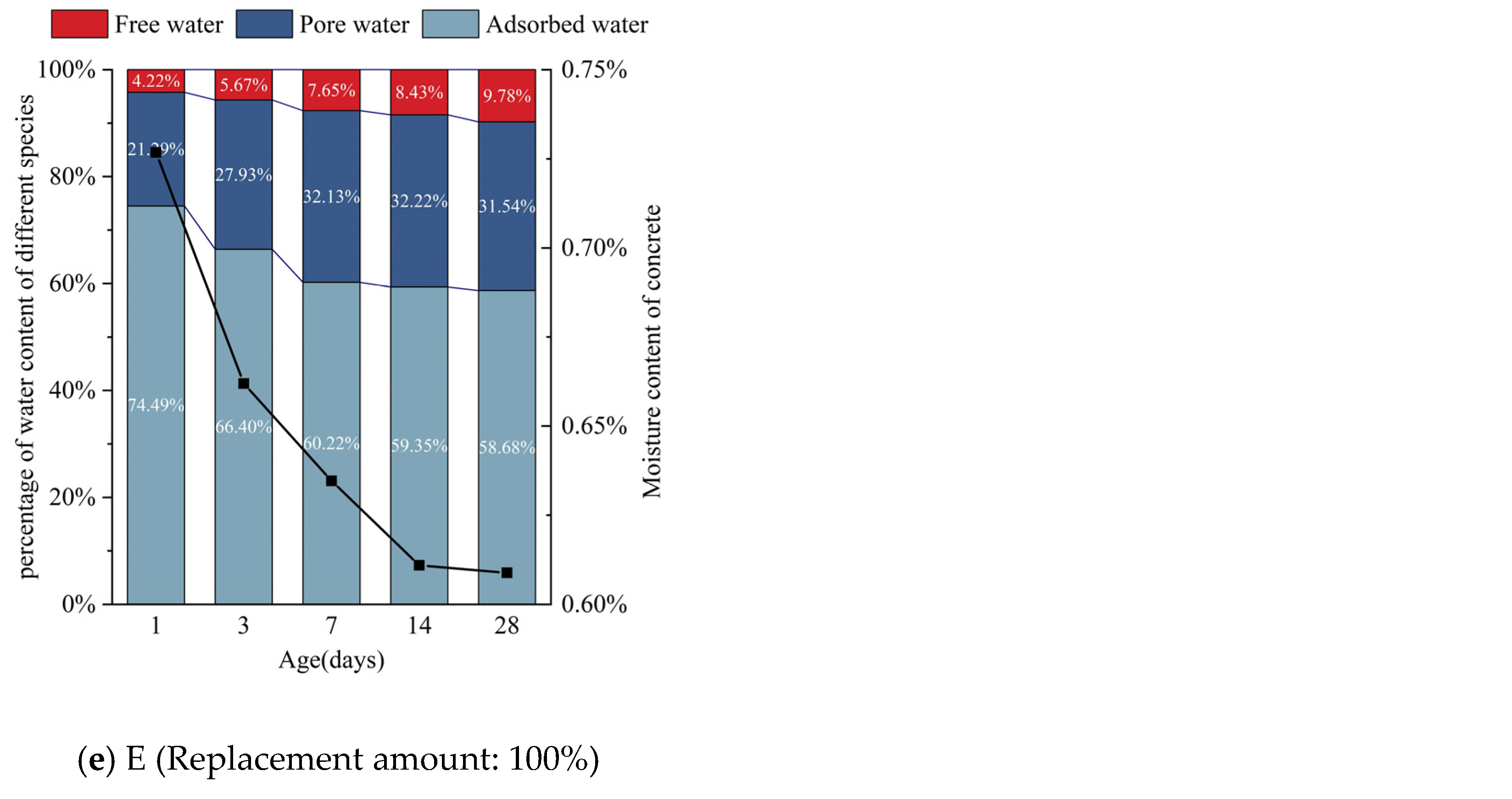 Molecules 26 05663 g008b