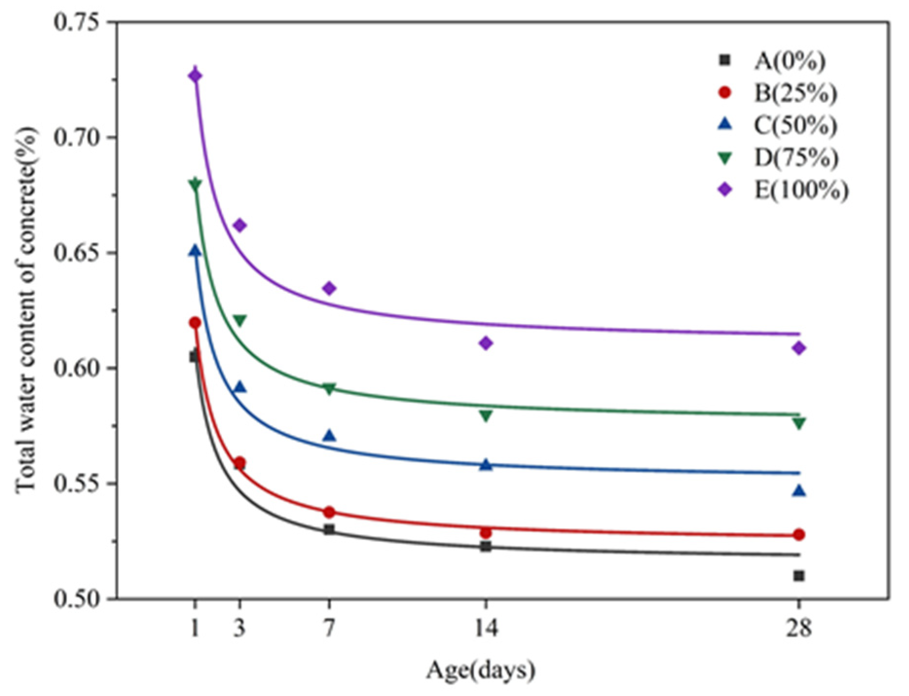 Molecules 26 05663 g010