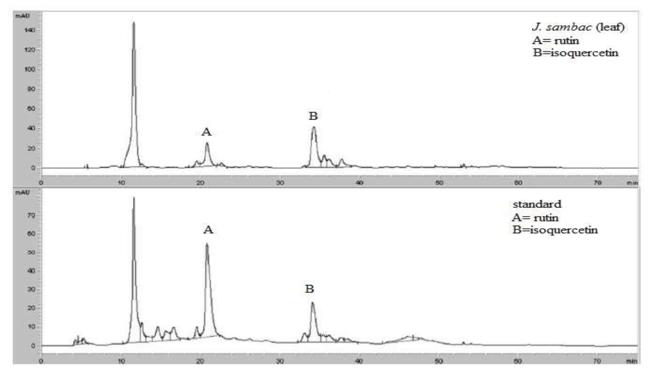 Molecules 26 05664 g001 Molecules 26 05664 g001
