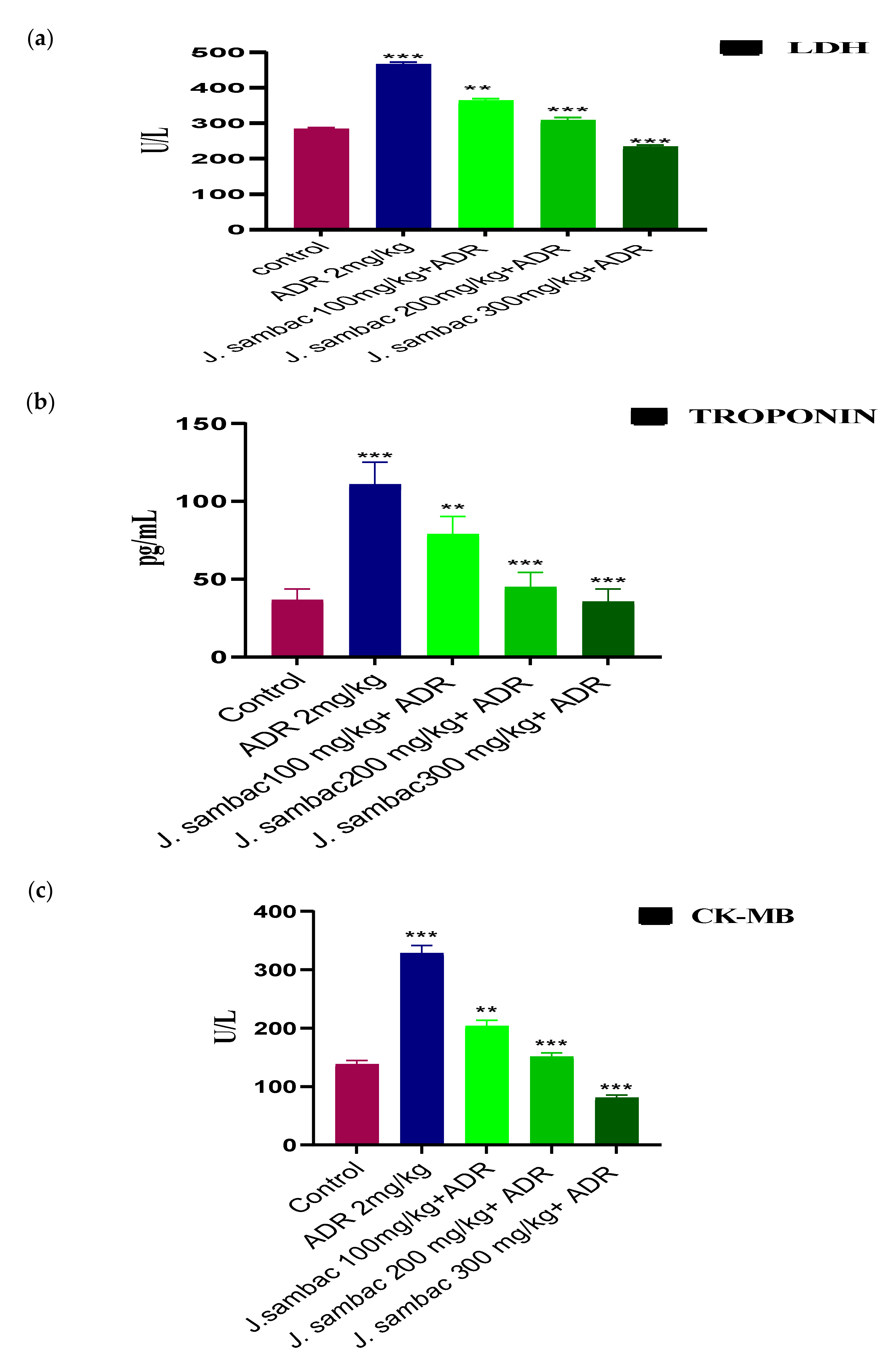 Molecules 26 05664 g003 Molecules 26 05664 g003