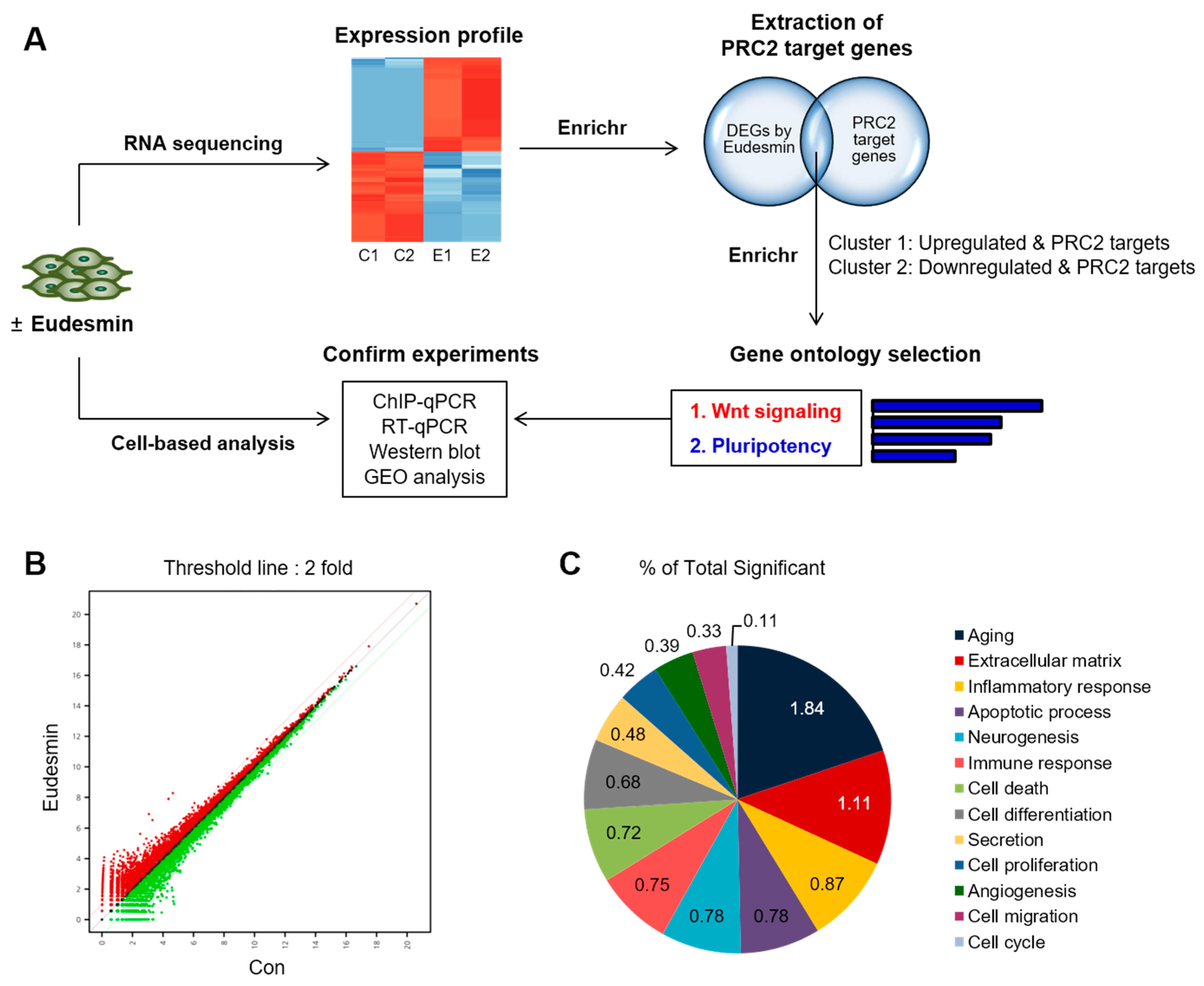Molecules 26 05665 g001